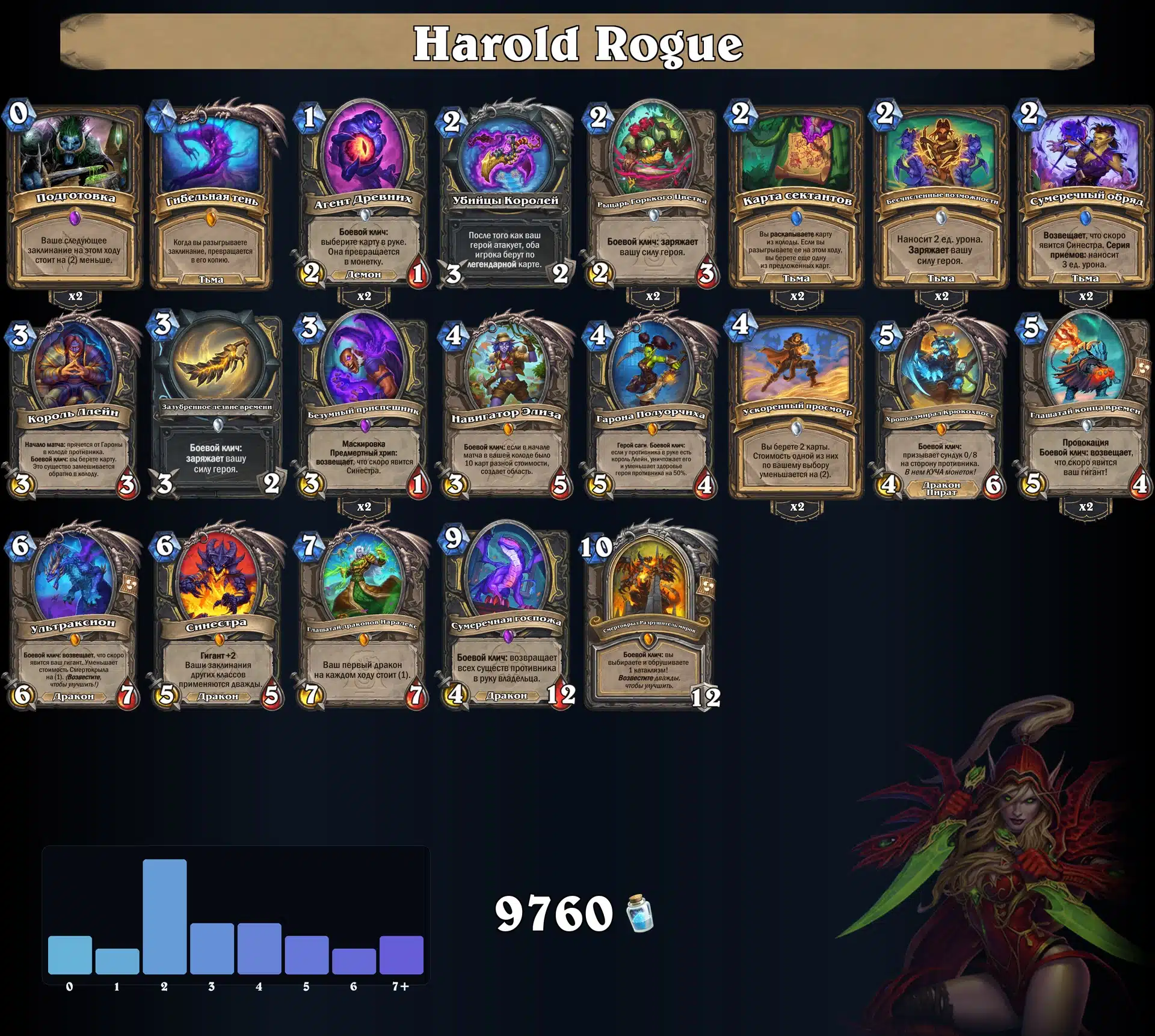 Harold Rogue