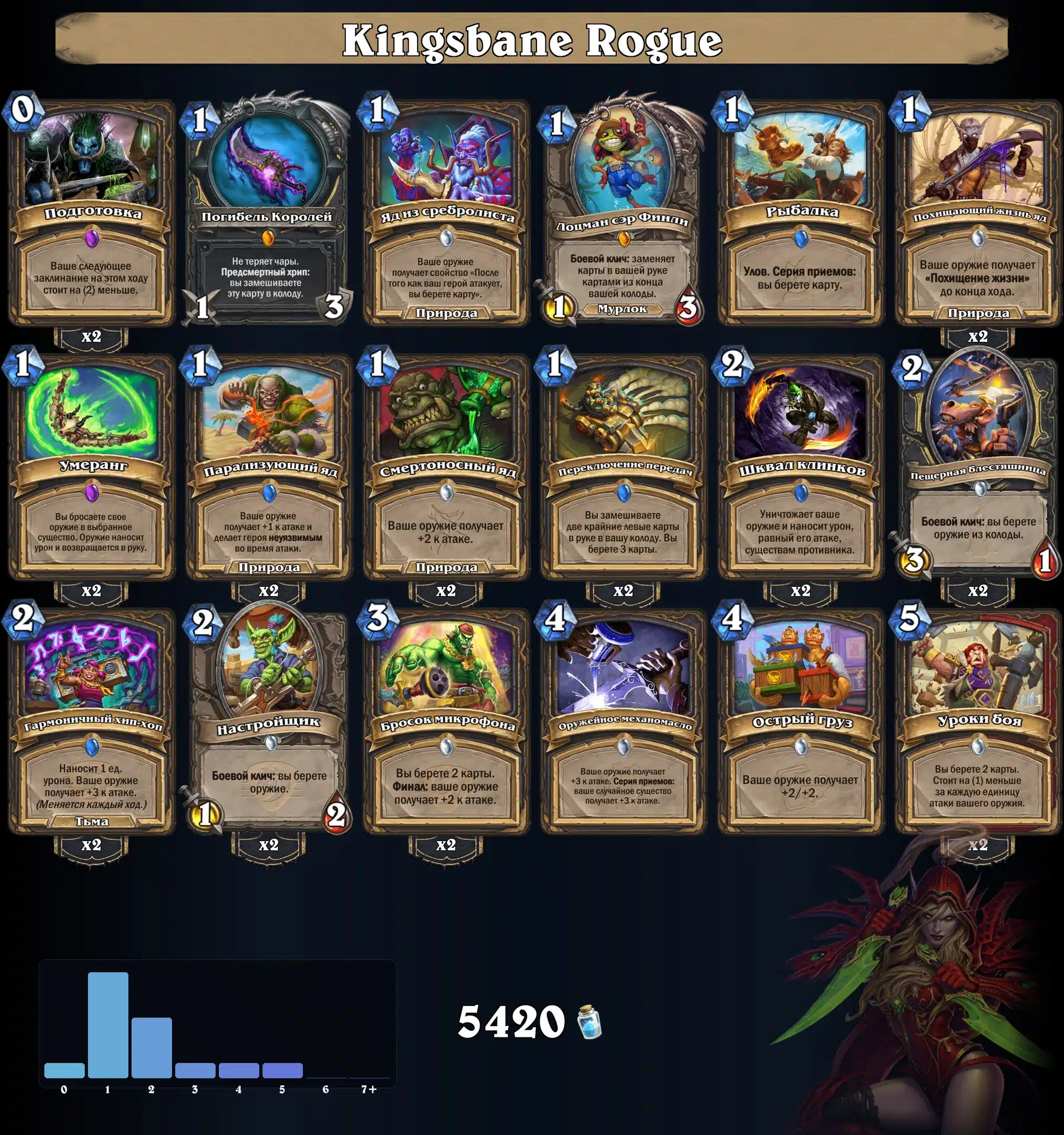 Kingsbane Rogue