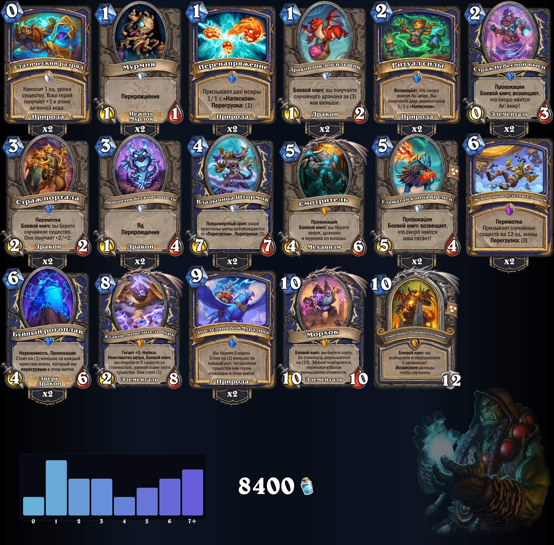 Шаман на возвещении