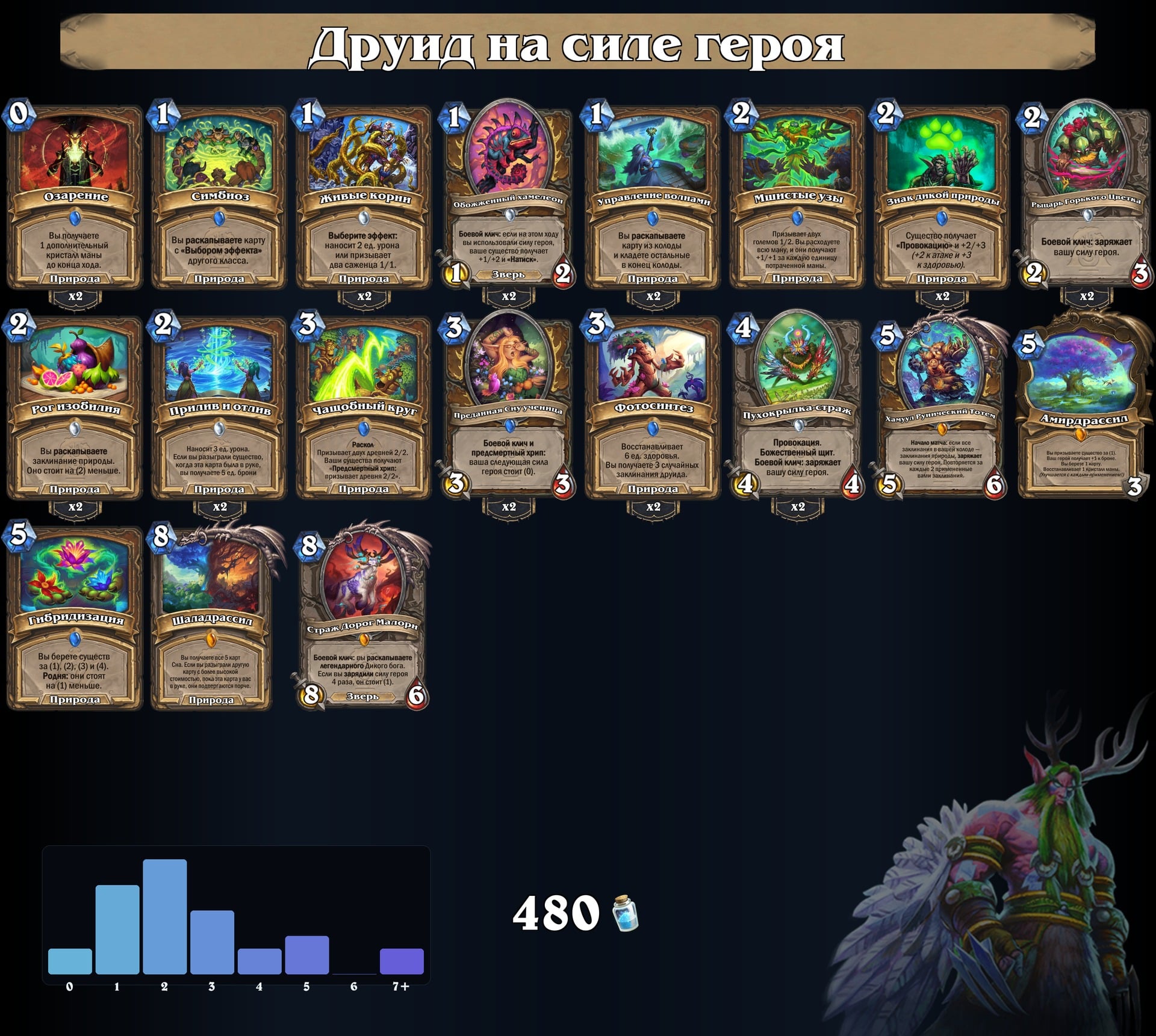 Друид на силе героя