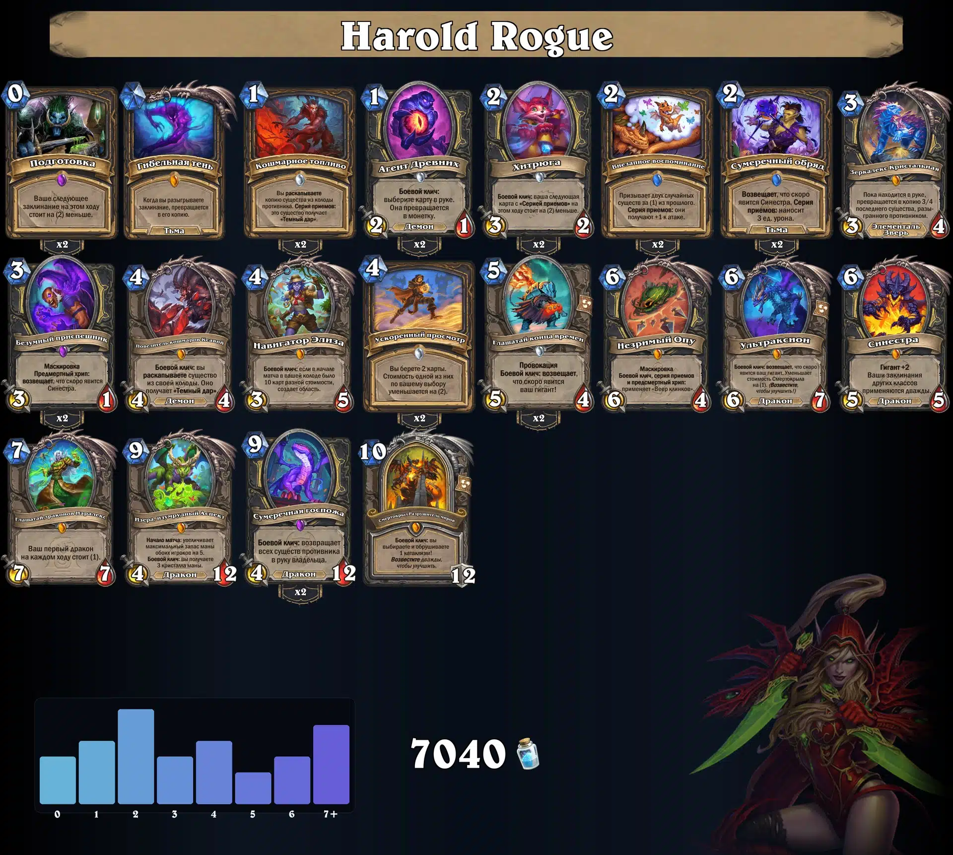 Harold Rogue