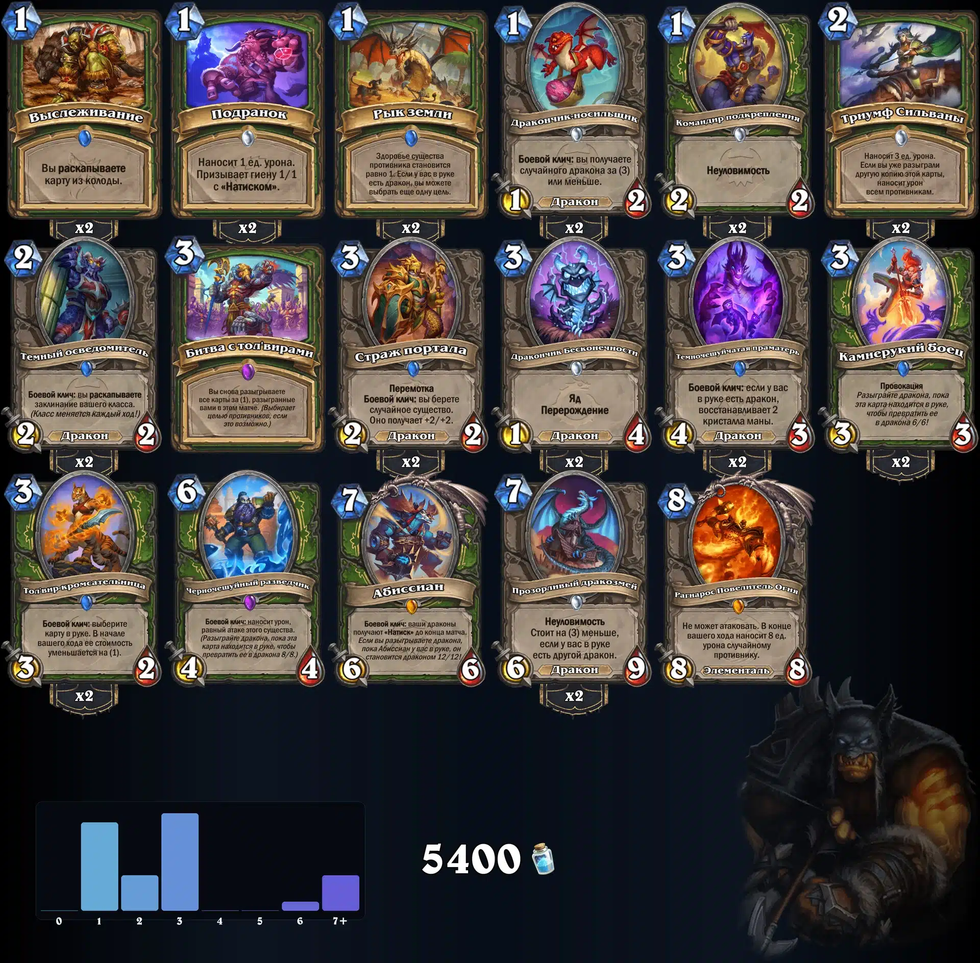 Дракон Охотник