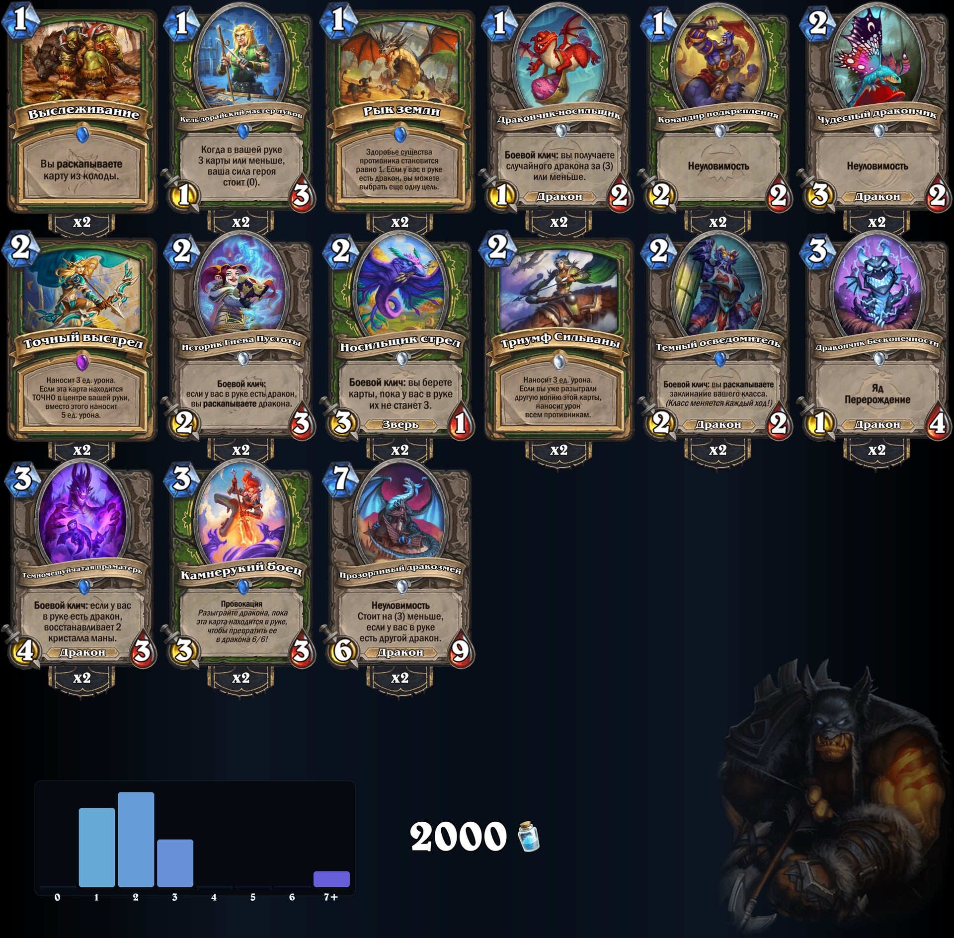 Агро Дракон Охотник