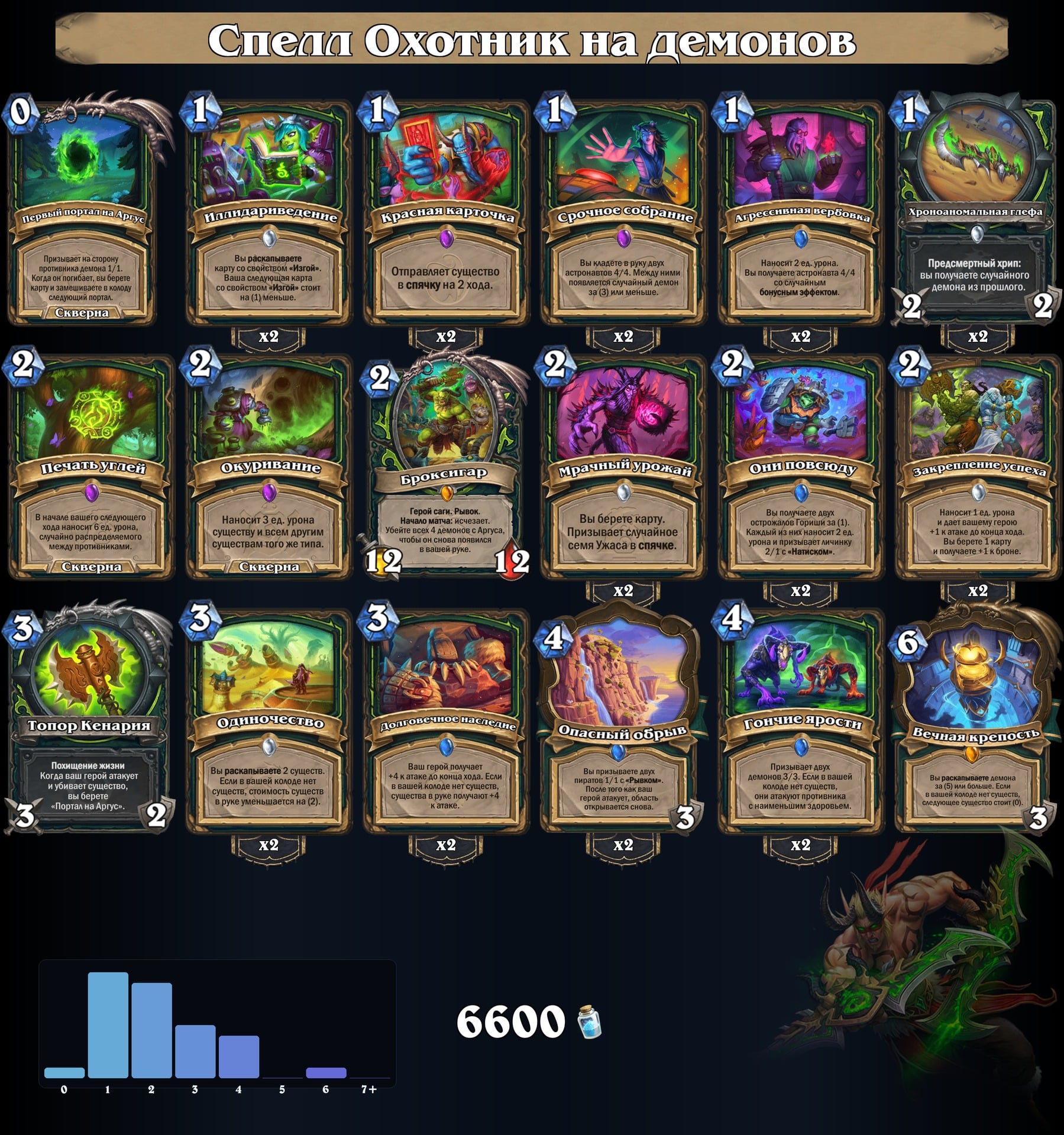 Спелл Охотник на демонов