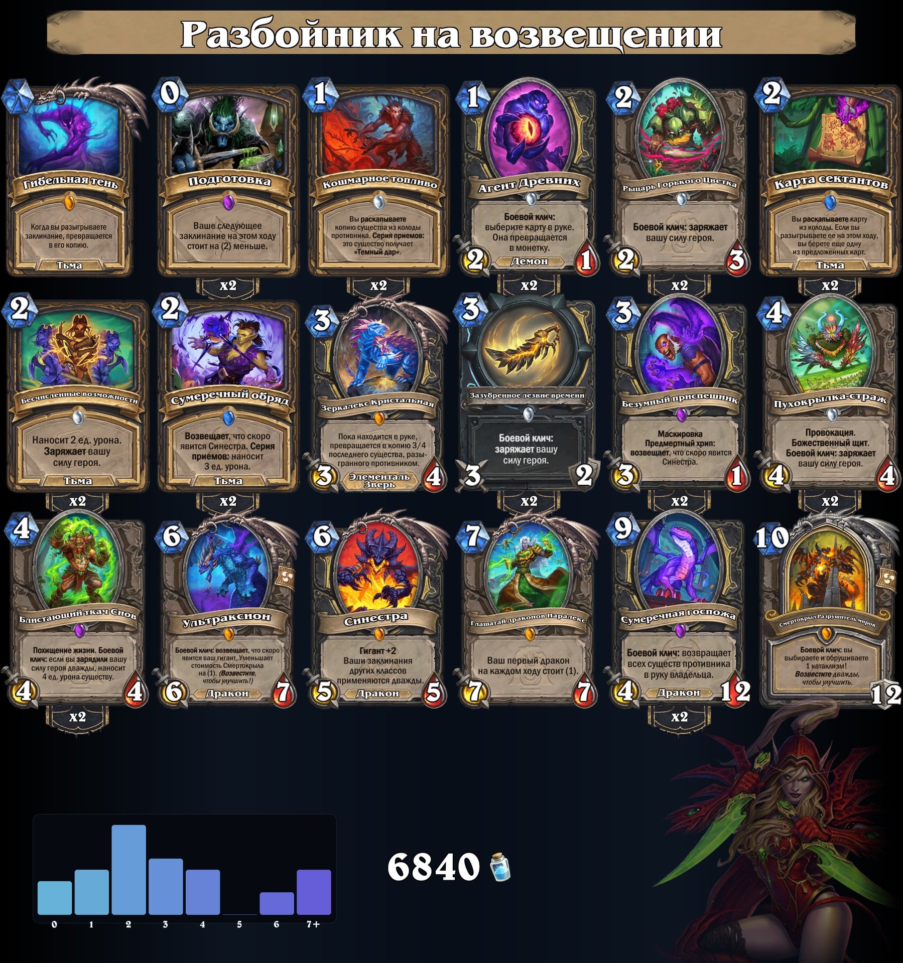 Разбойник на возвещении