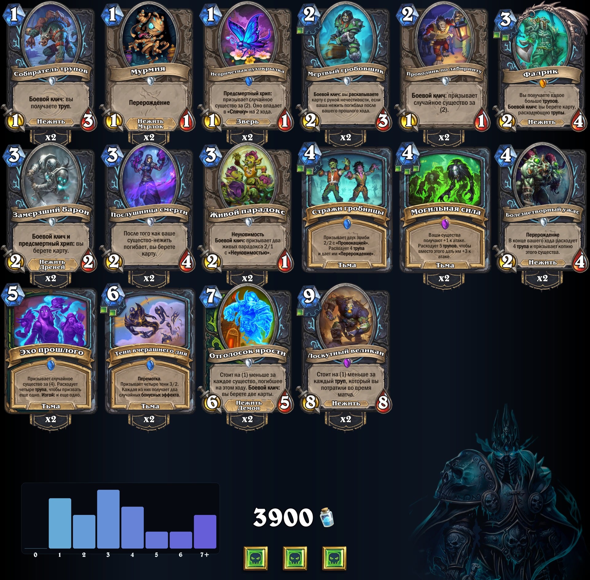 Рыцарь Смерти Нечестивости