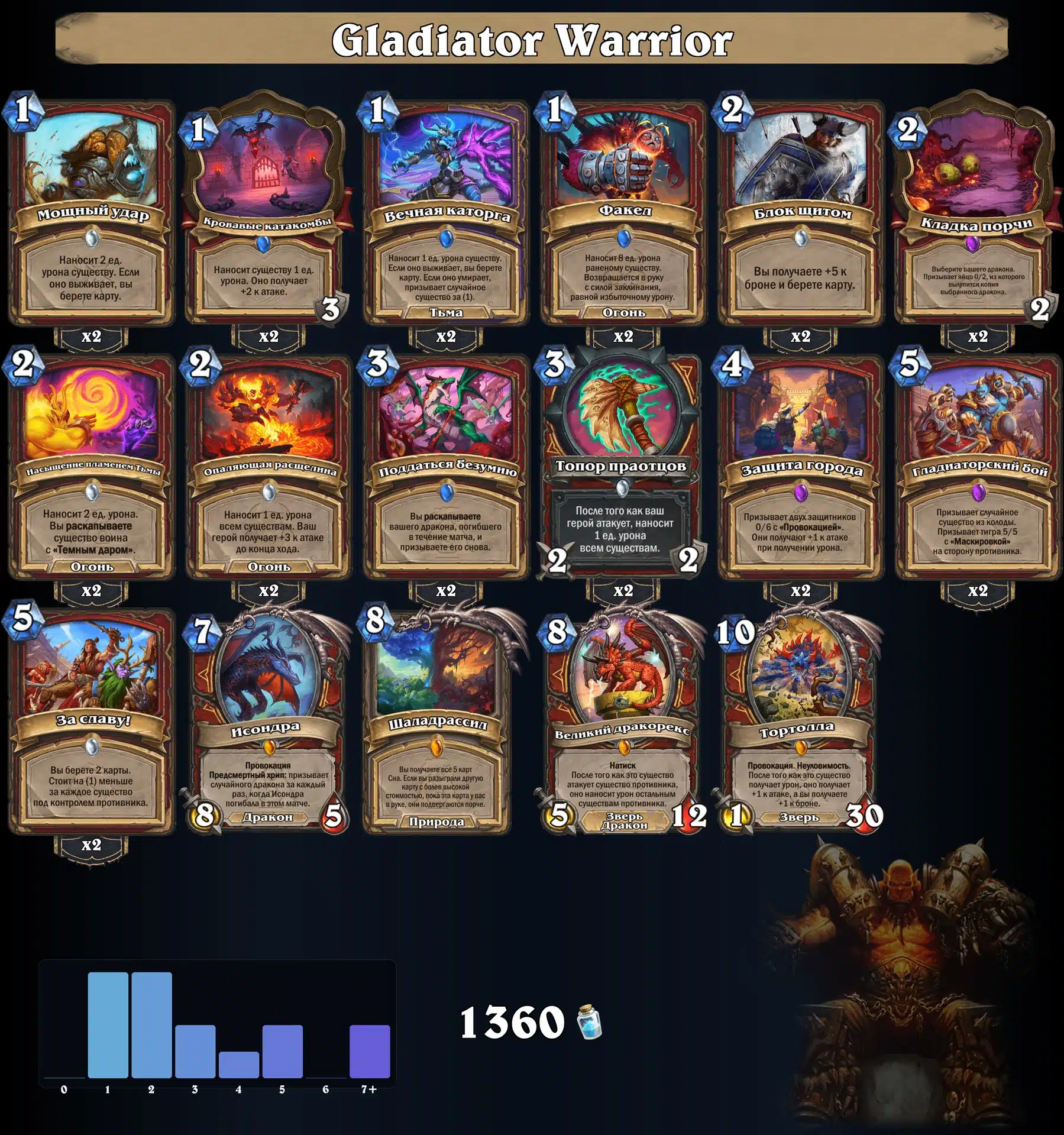Gladiator Warrior