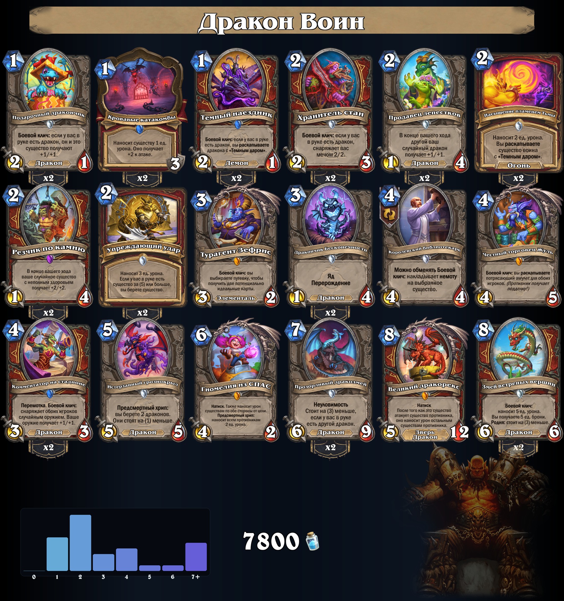 Дракон Воин