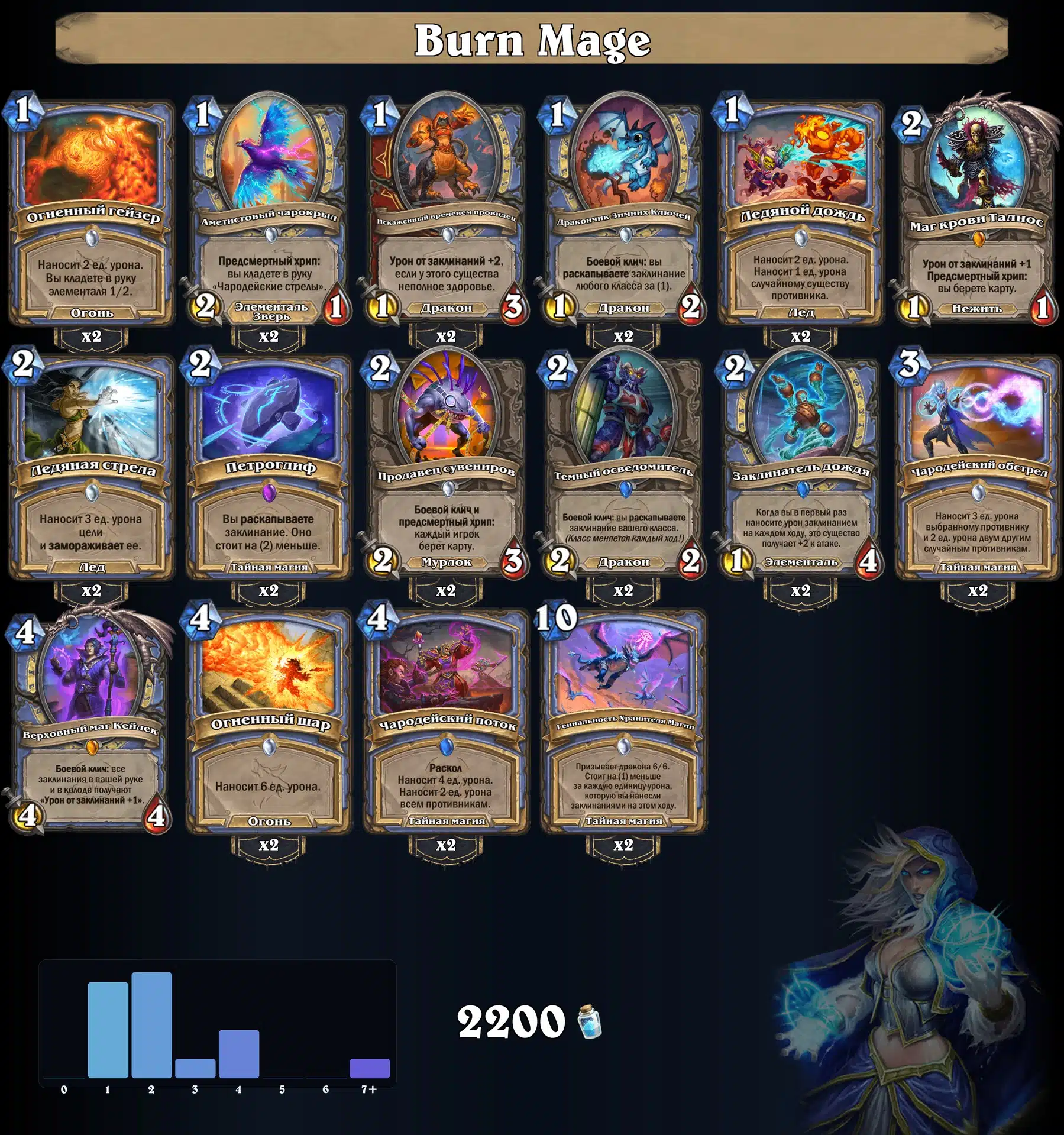 Burn Mage