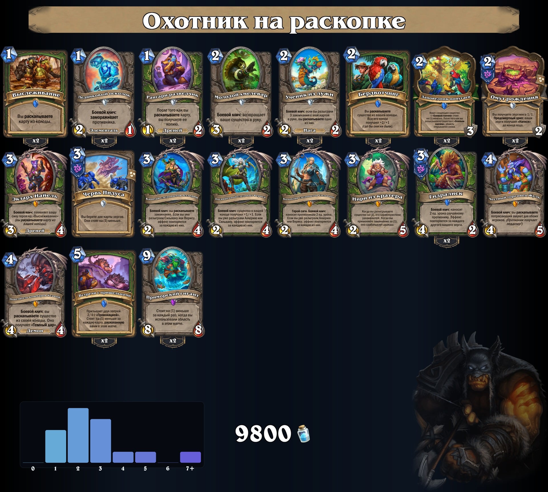 Охотник на раскопке