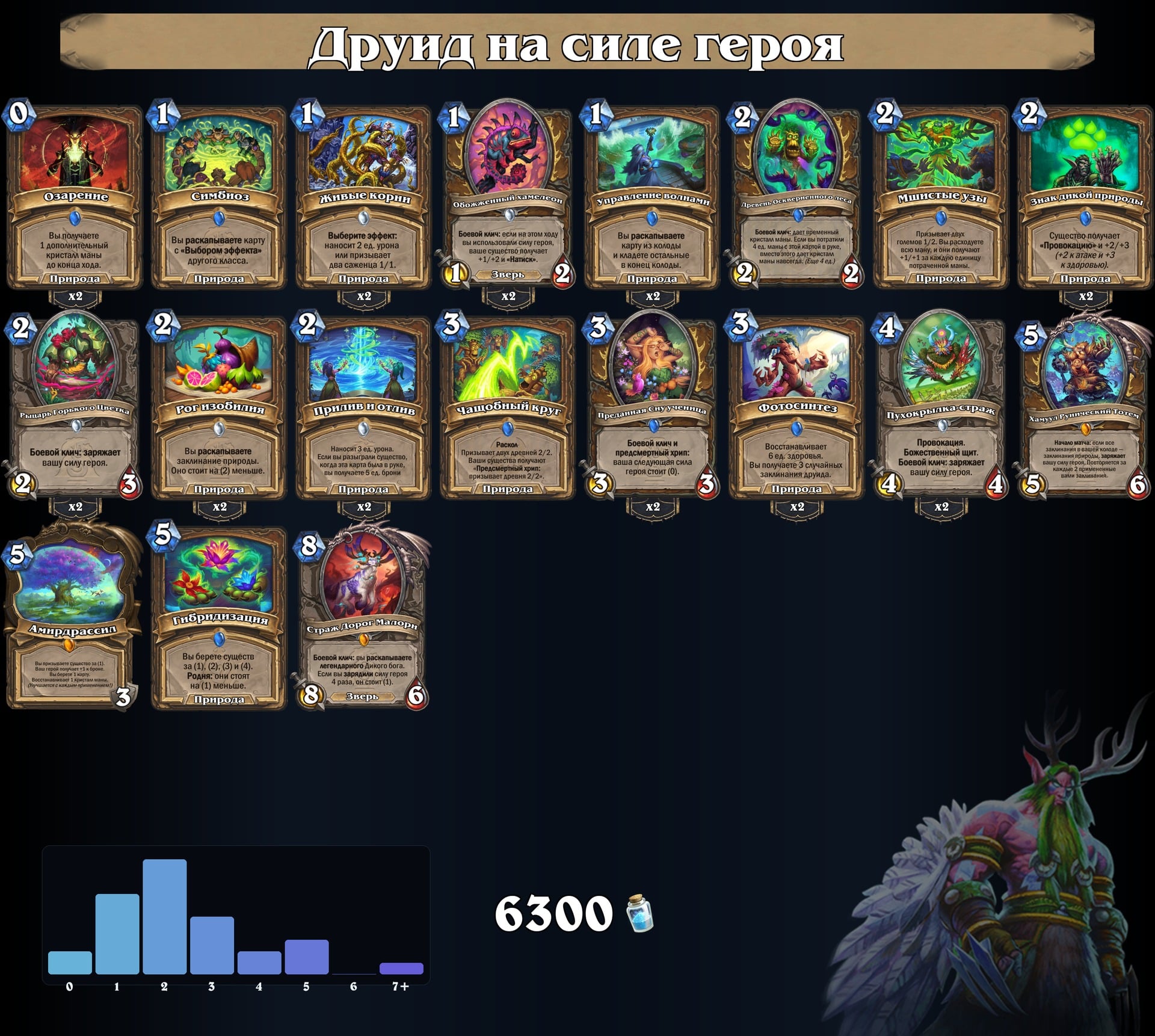 Друид на силе героя