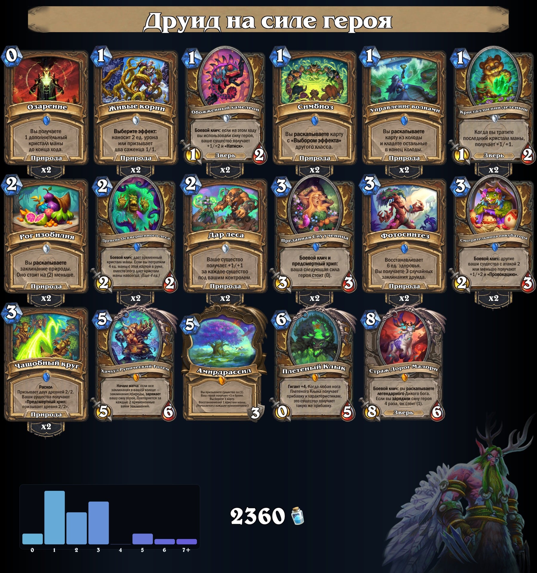 Друид на силе героя