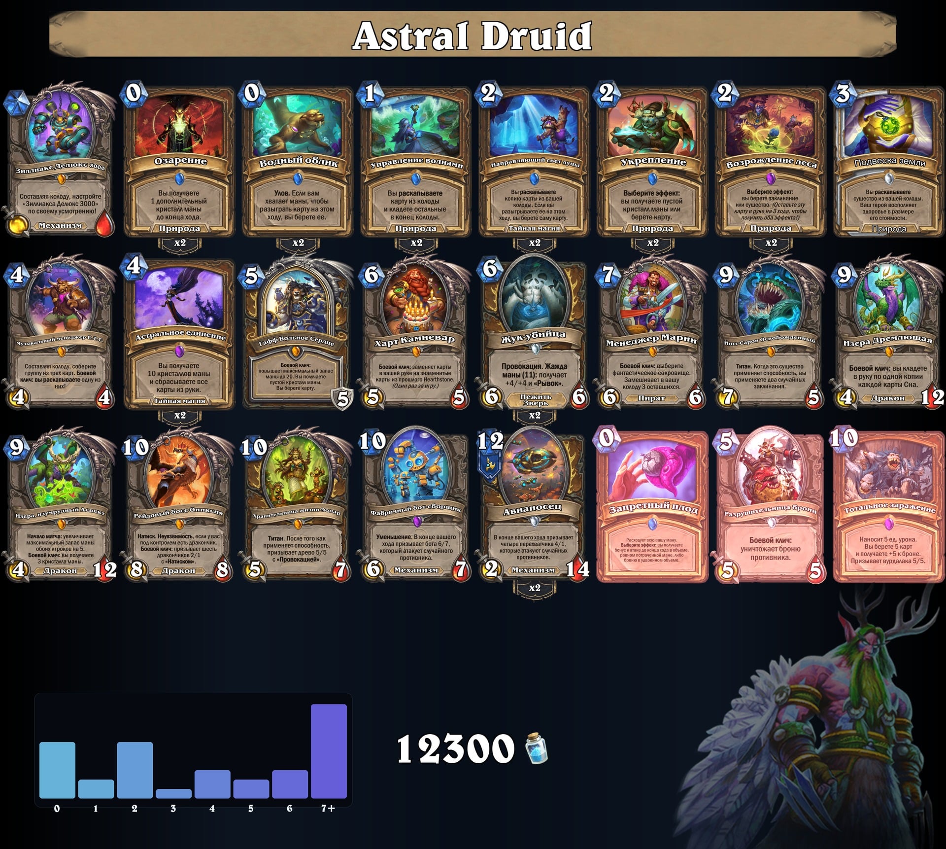 Astral Druid