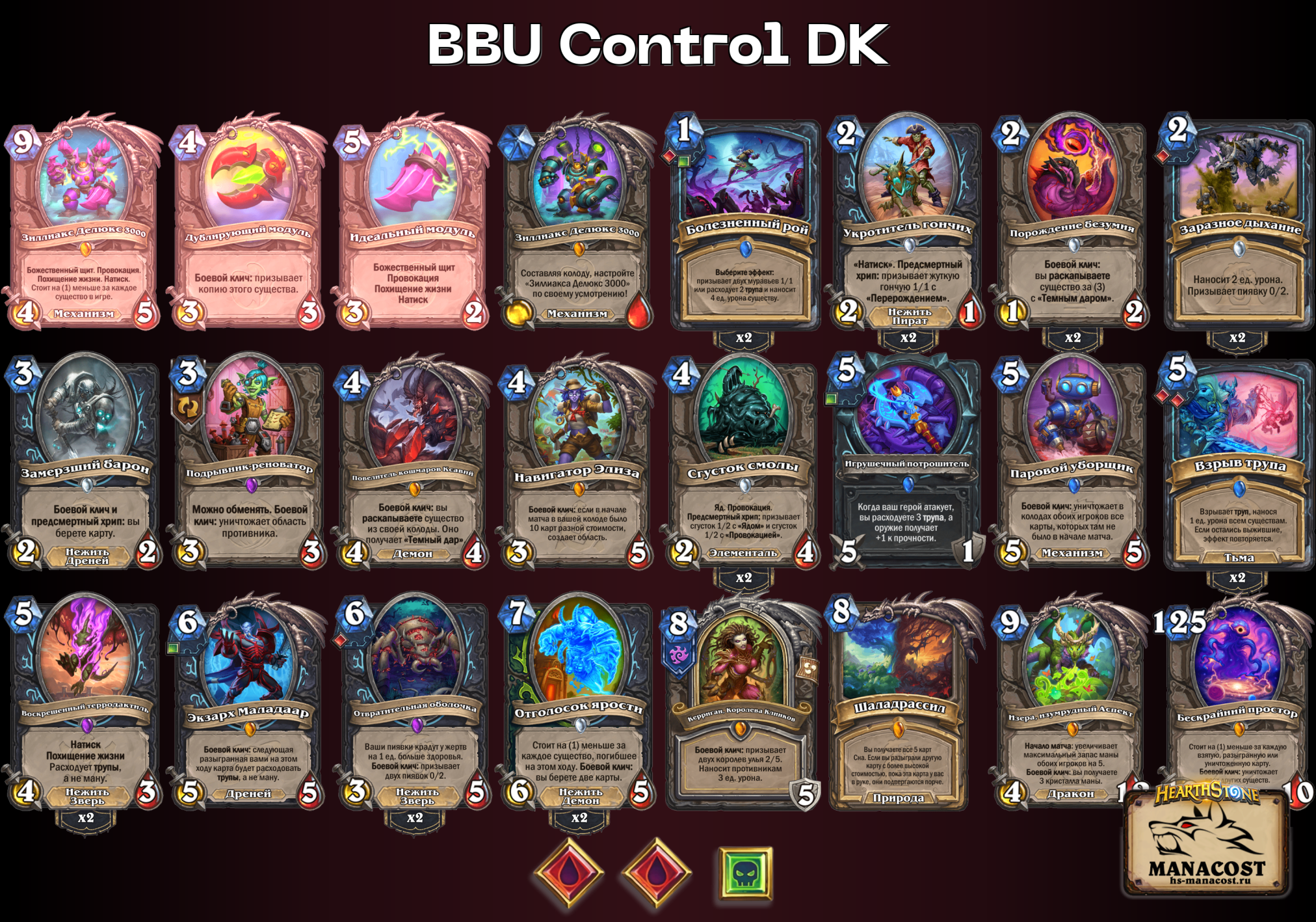 BBU Control DK