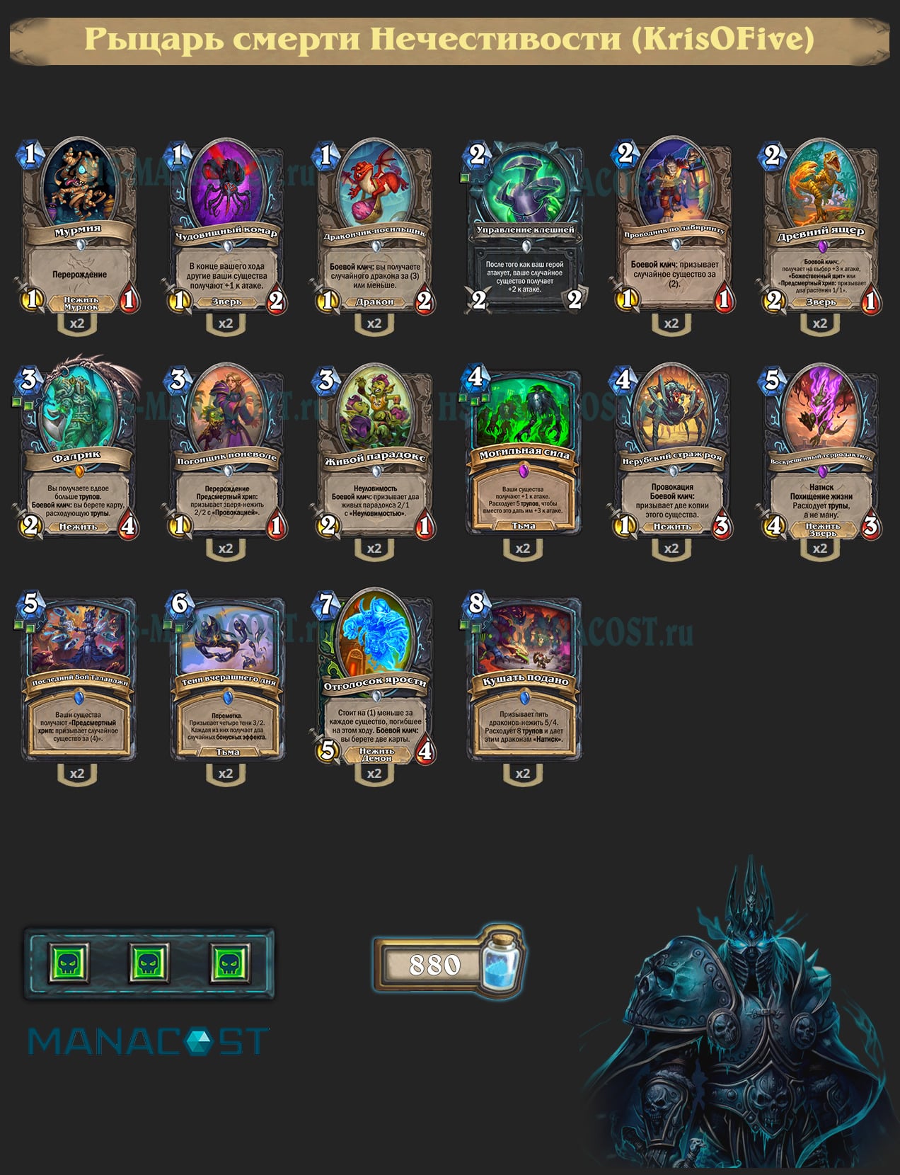 Рыцарь смерти Нечестивости