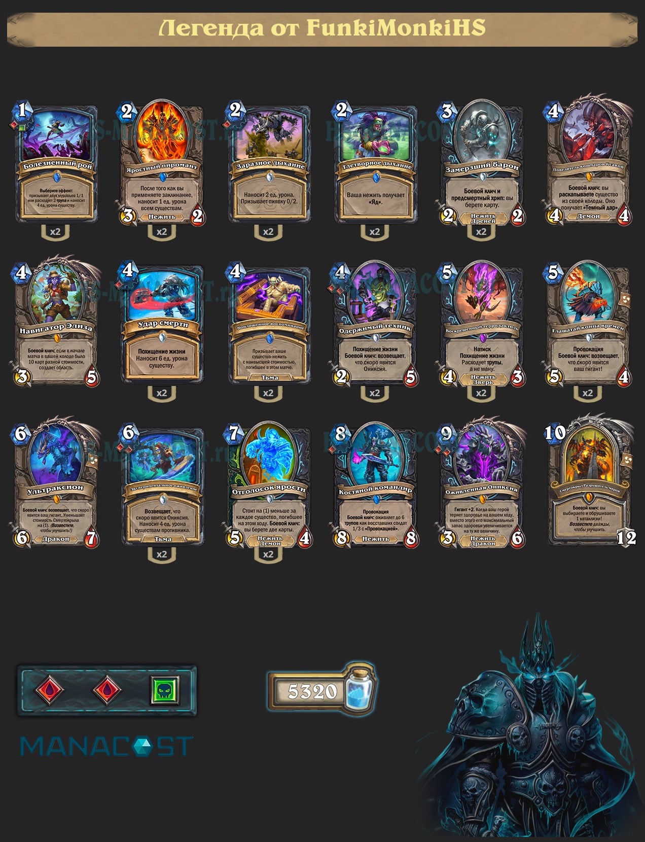 Рыцарь смерти на возвещении