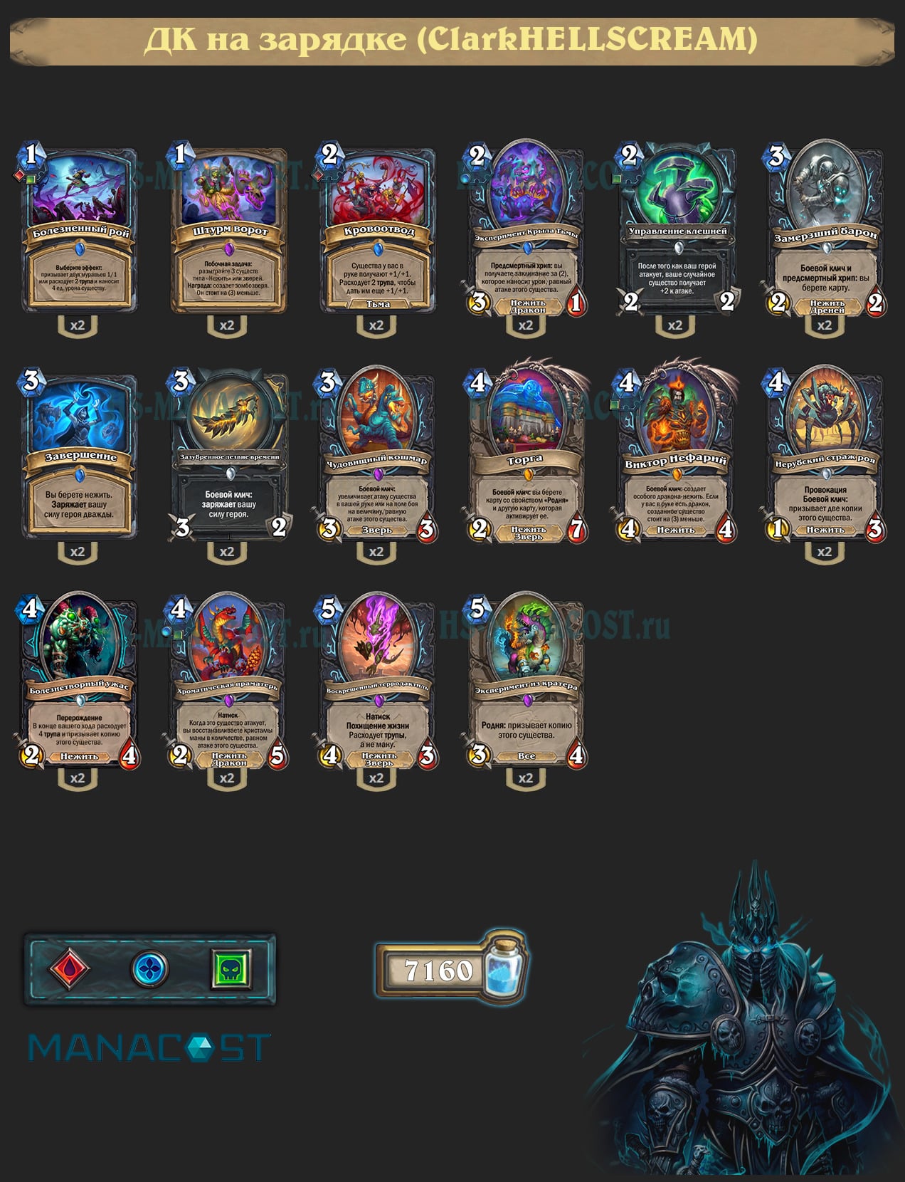 Рыцарь смерти на зарядке