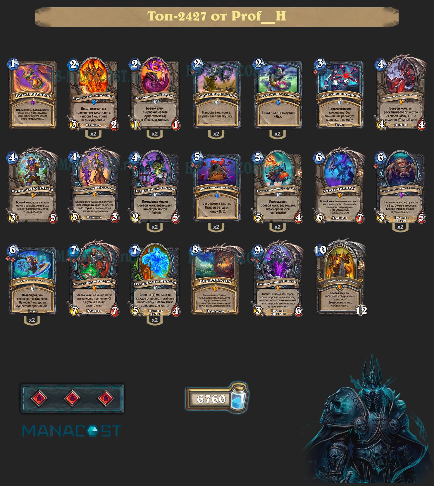 Рыцарь смерти Крови на возвещении