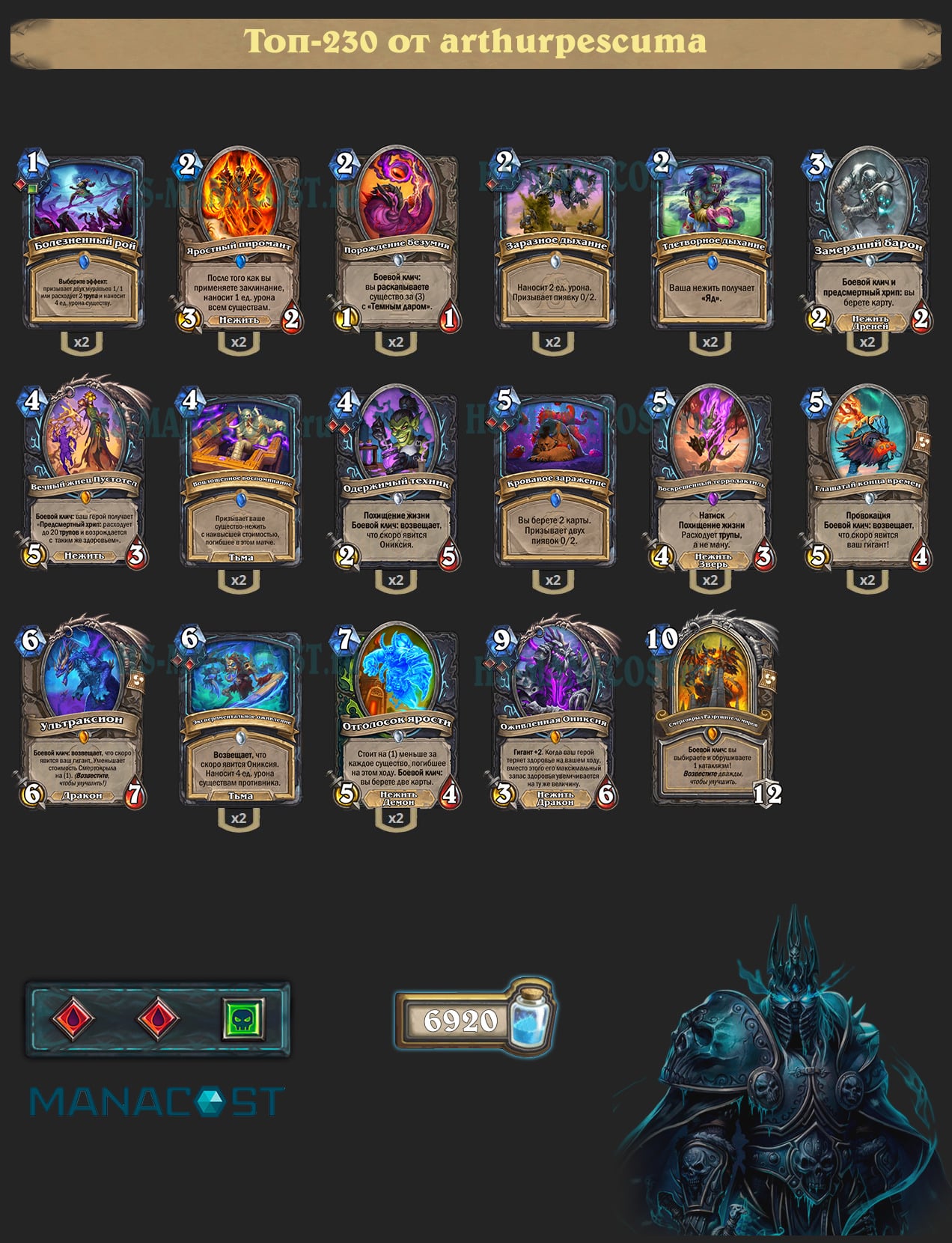 Рыцарь смерти на возвещении