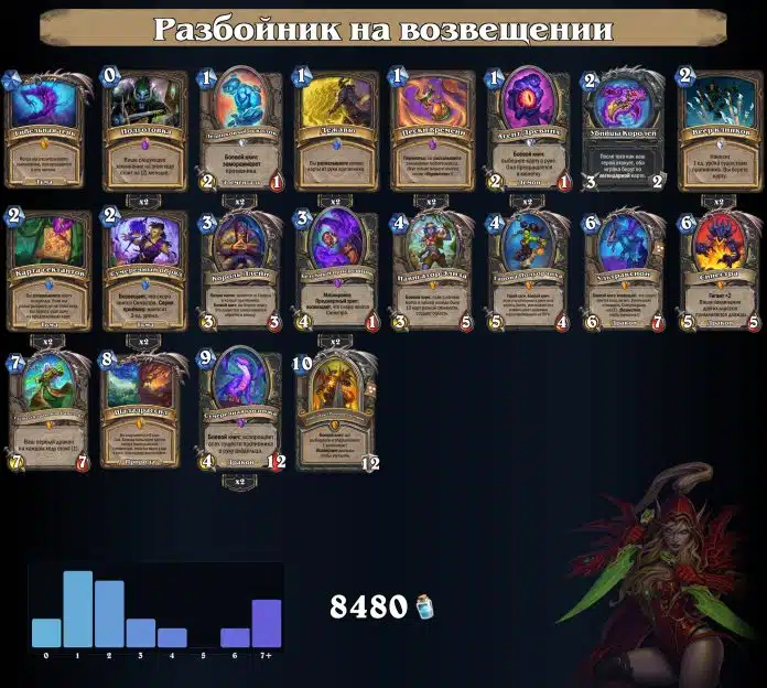 Deck grid of Russian Hearthstone-style cards arranged in rows, showing a rogue deck build with many minions and spells; total power displayed as 8480.