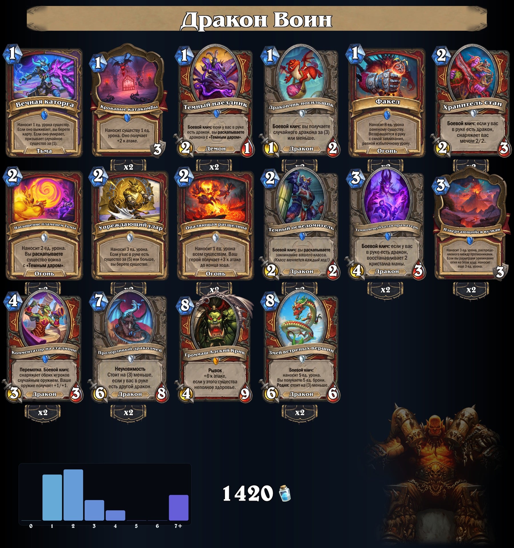 Дракон Воин