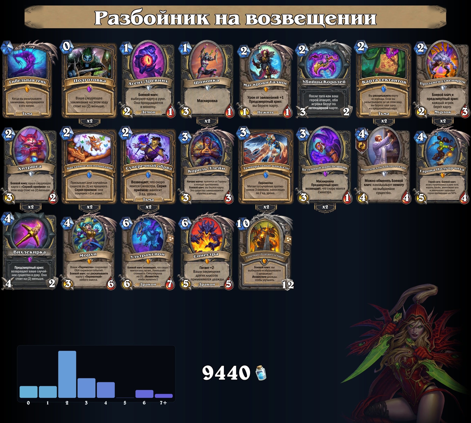 Разбойник на возвещении