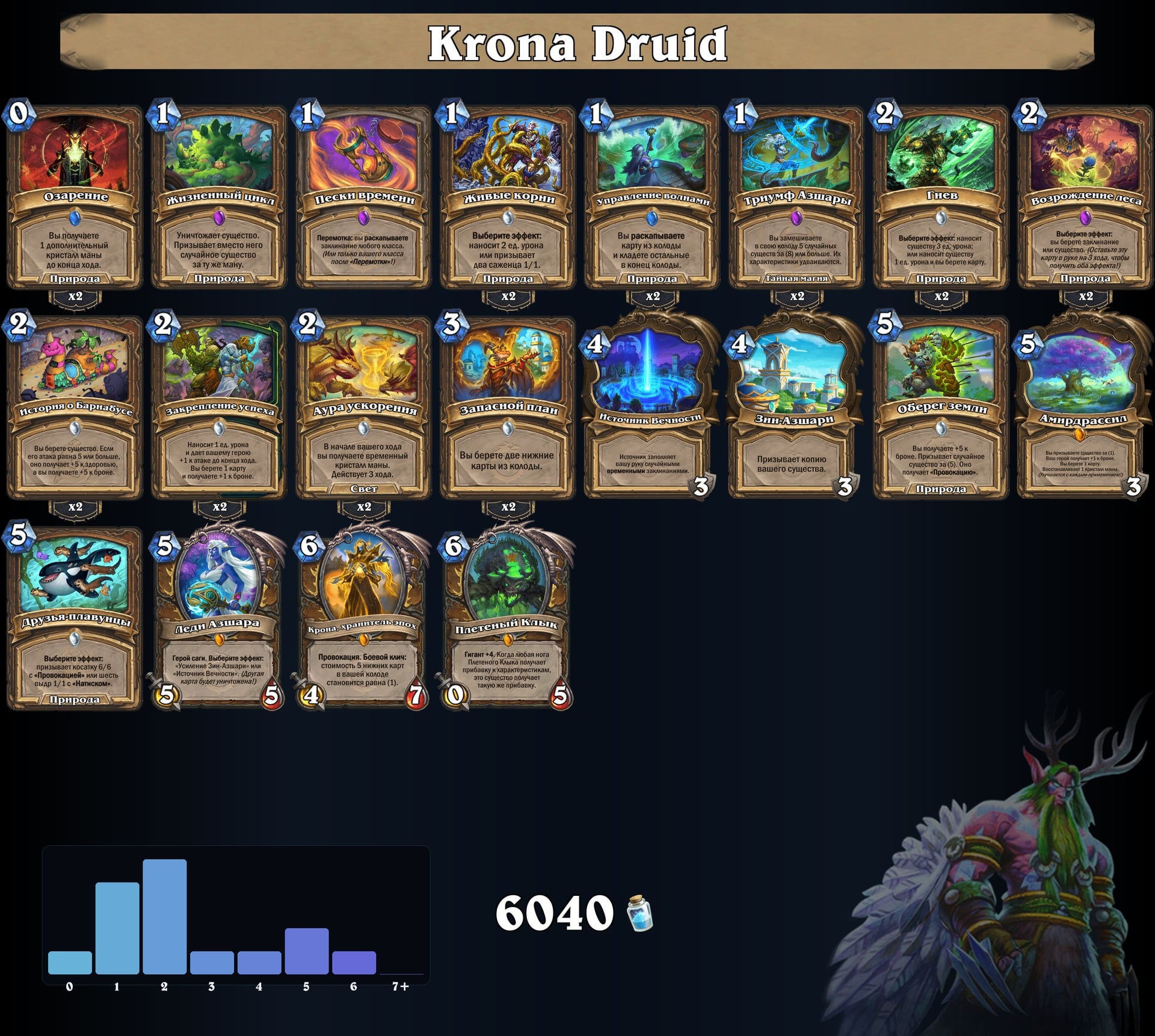 Krona Druid