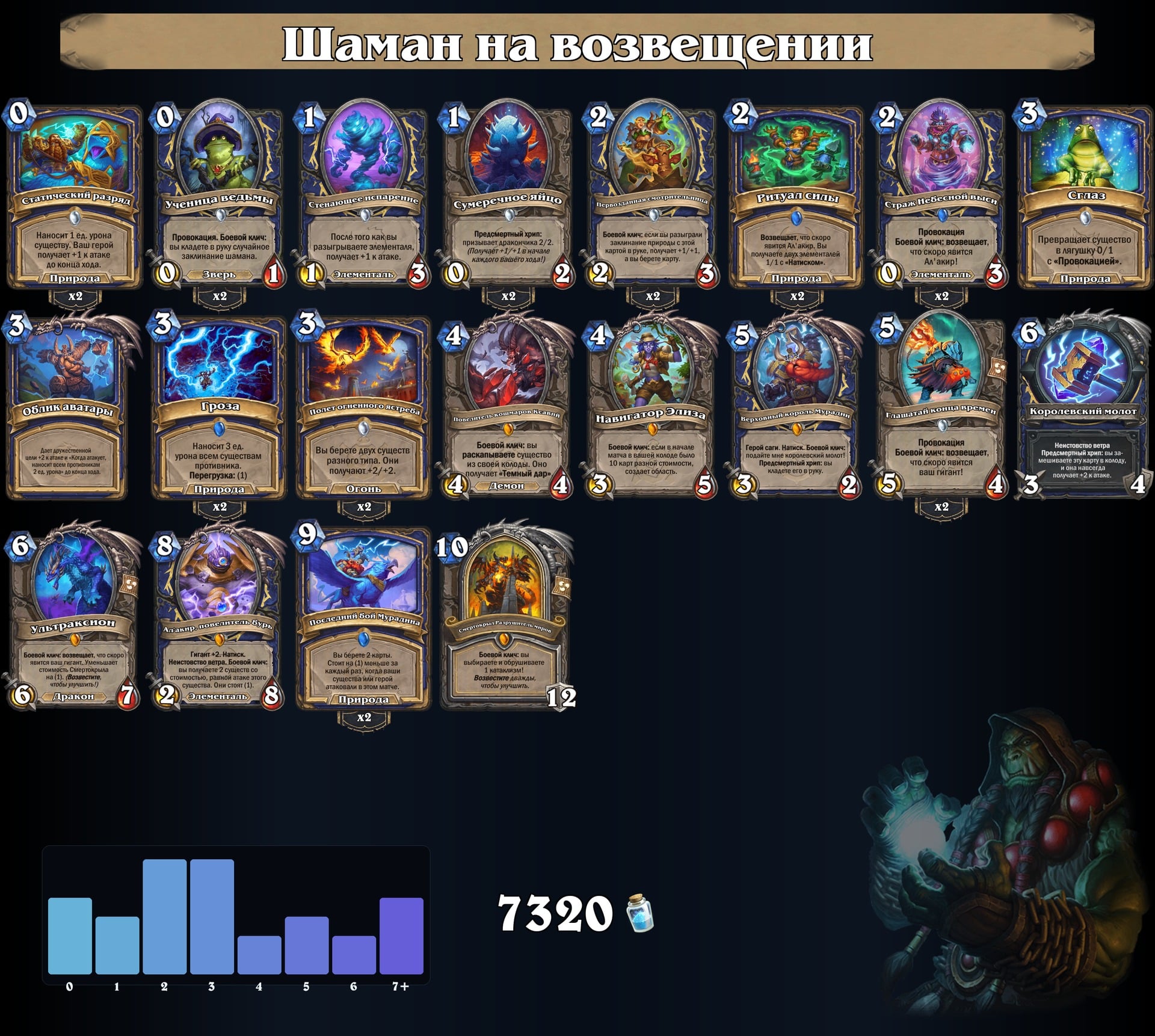 Шаман на возвещении