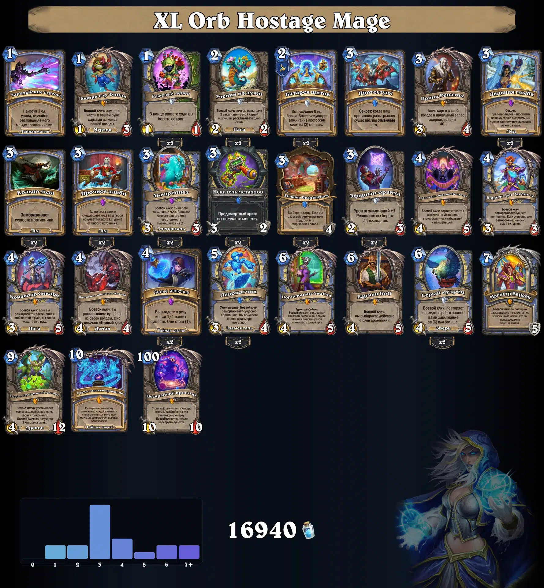 XL Orb Hostage Mage