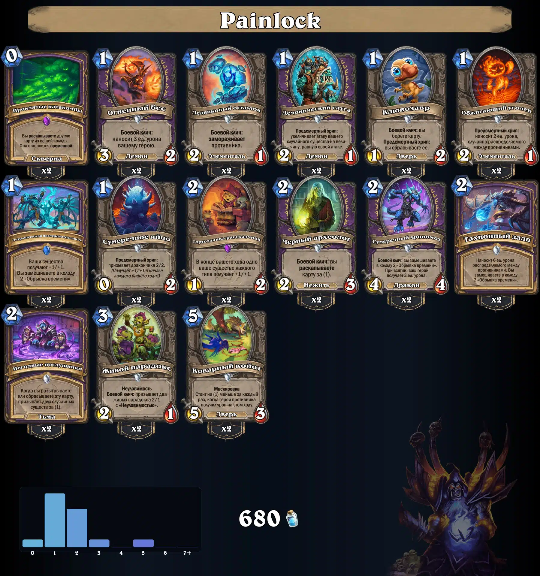 Painlock