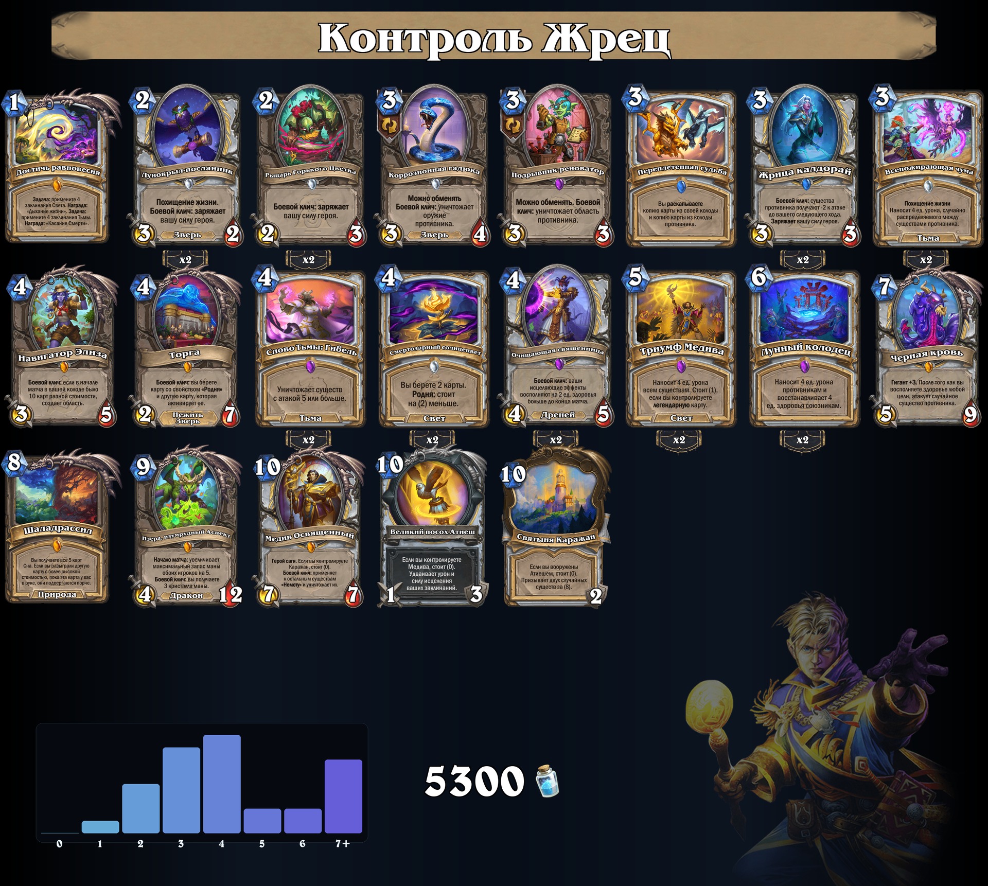 Контроль Жрец