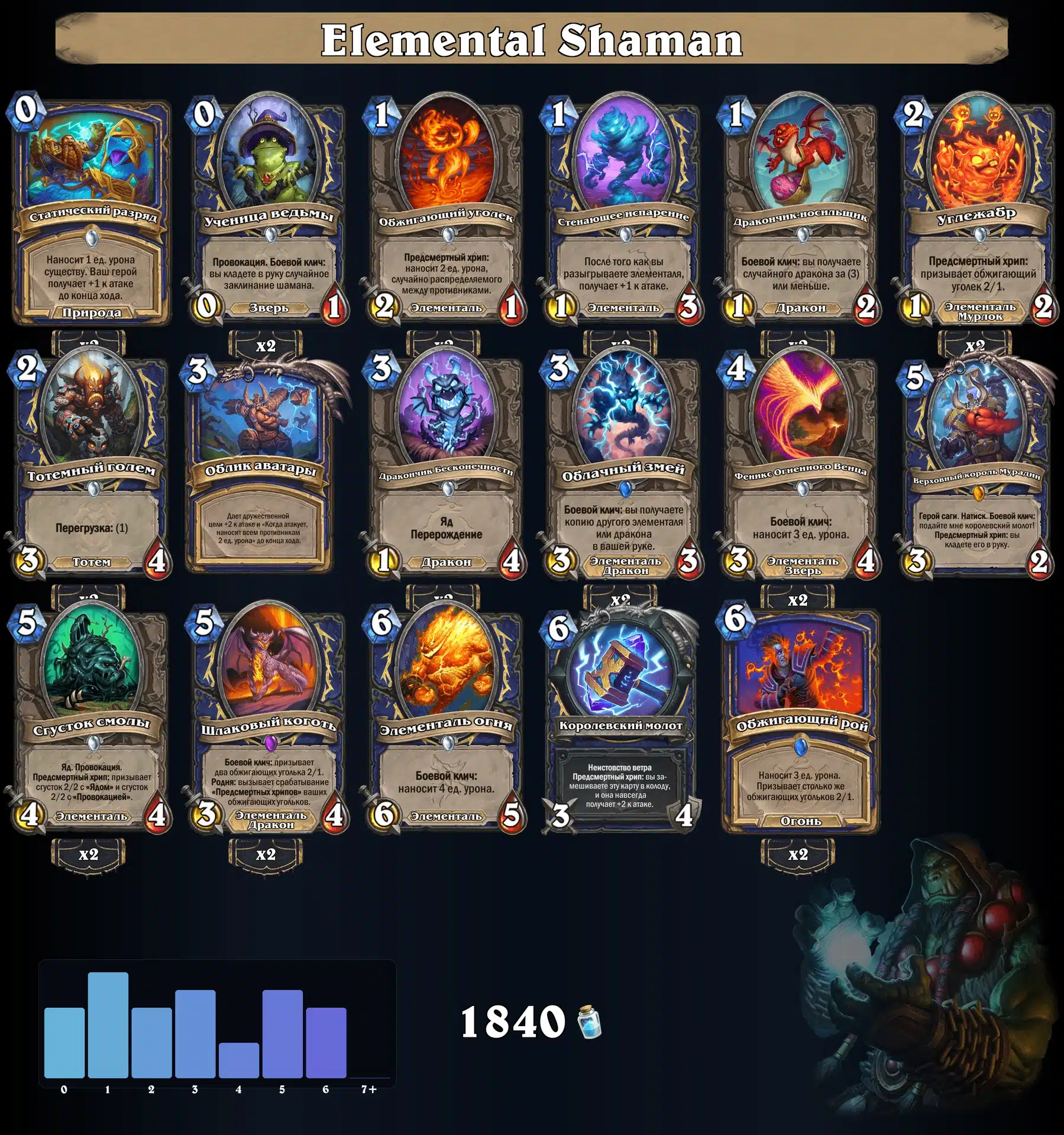 Elemental Shaman