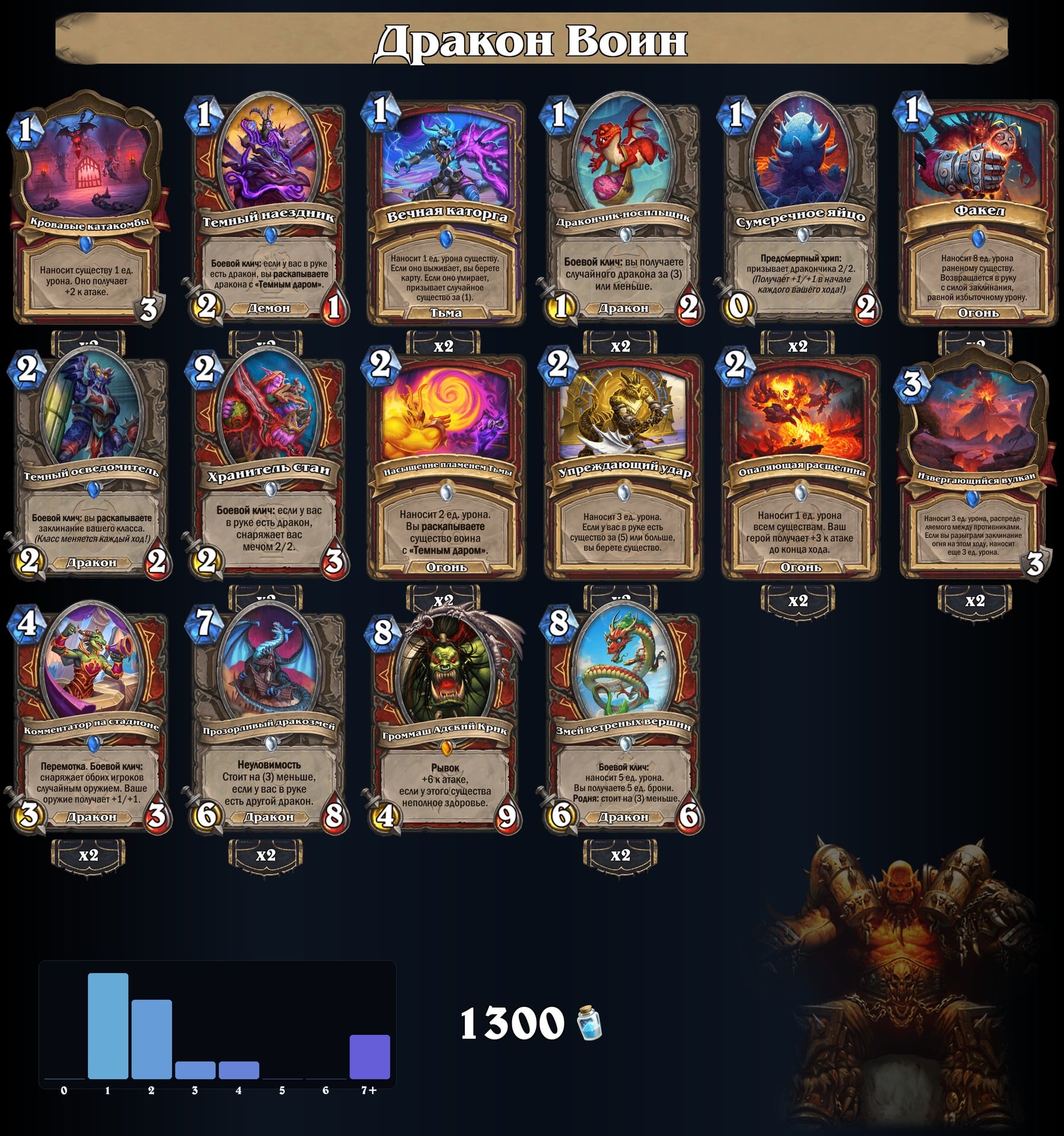 Дракон Воин