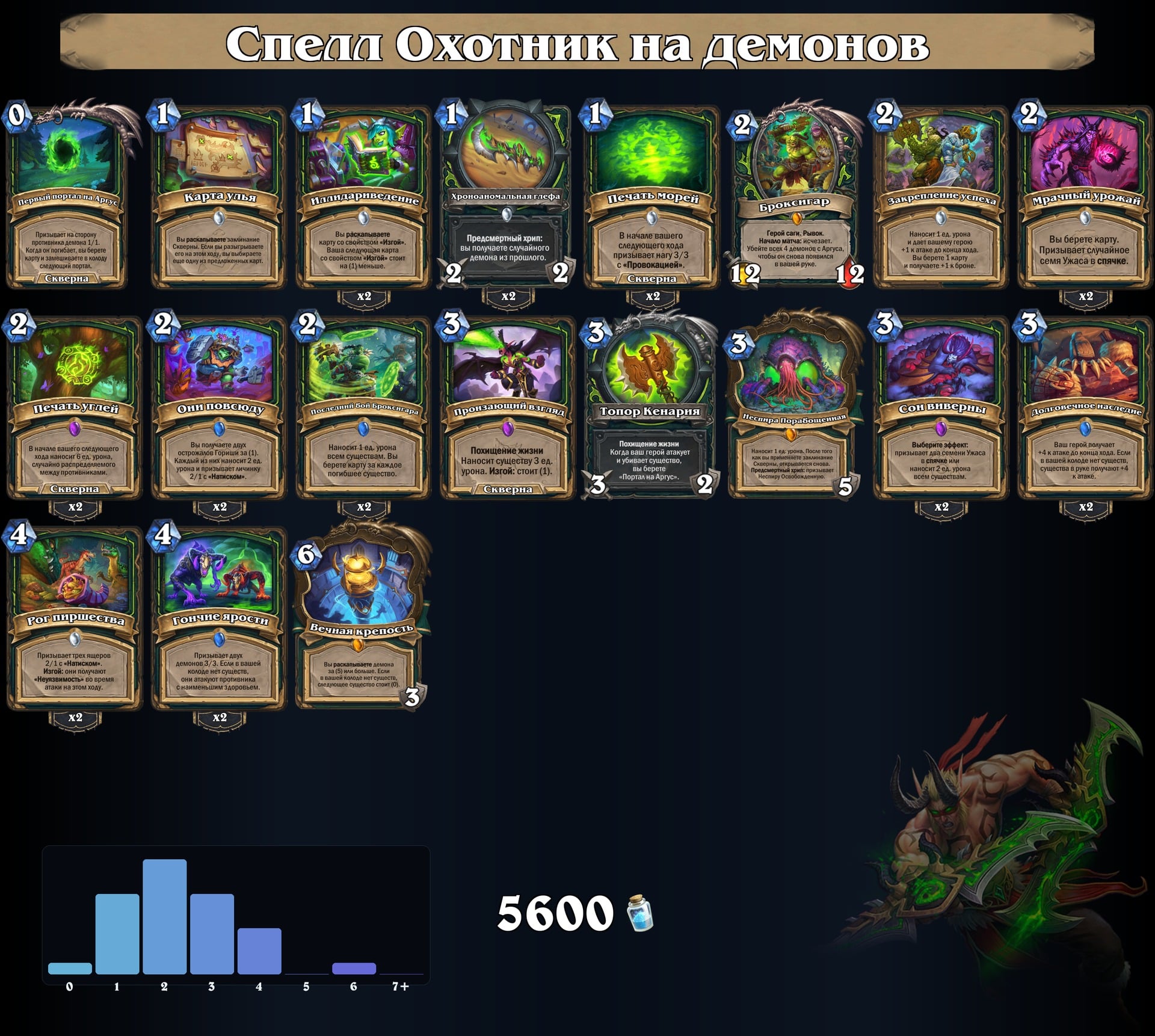 Спелл Охотник на демонов