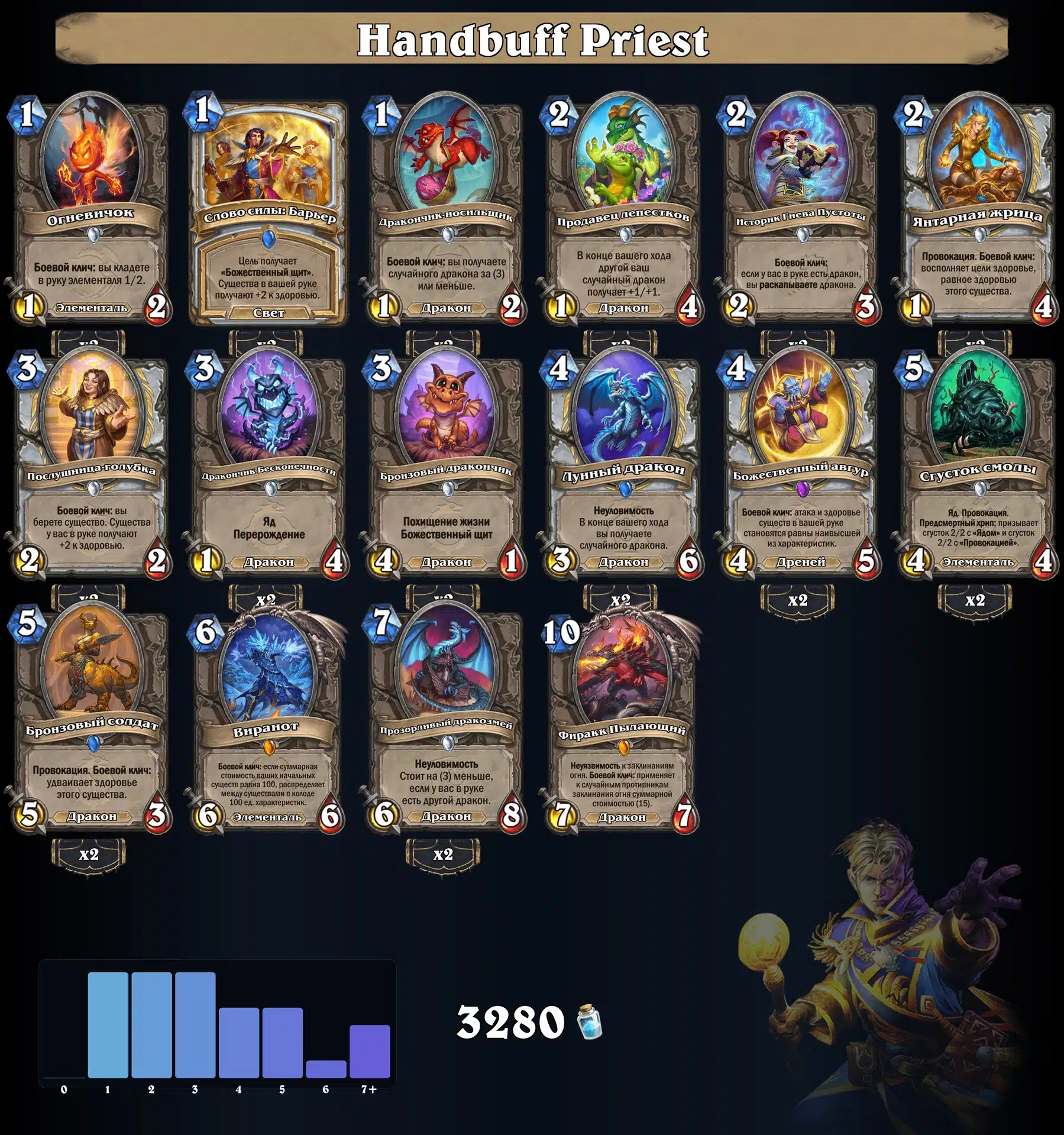 Handbuff Priest
