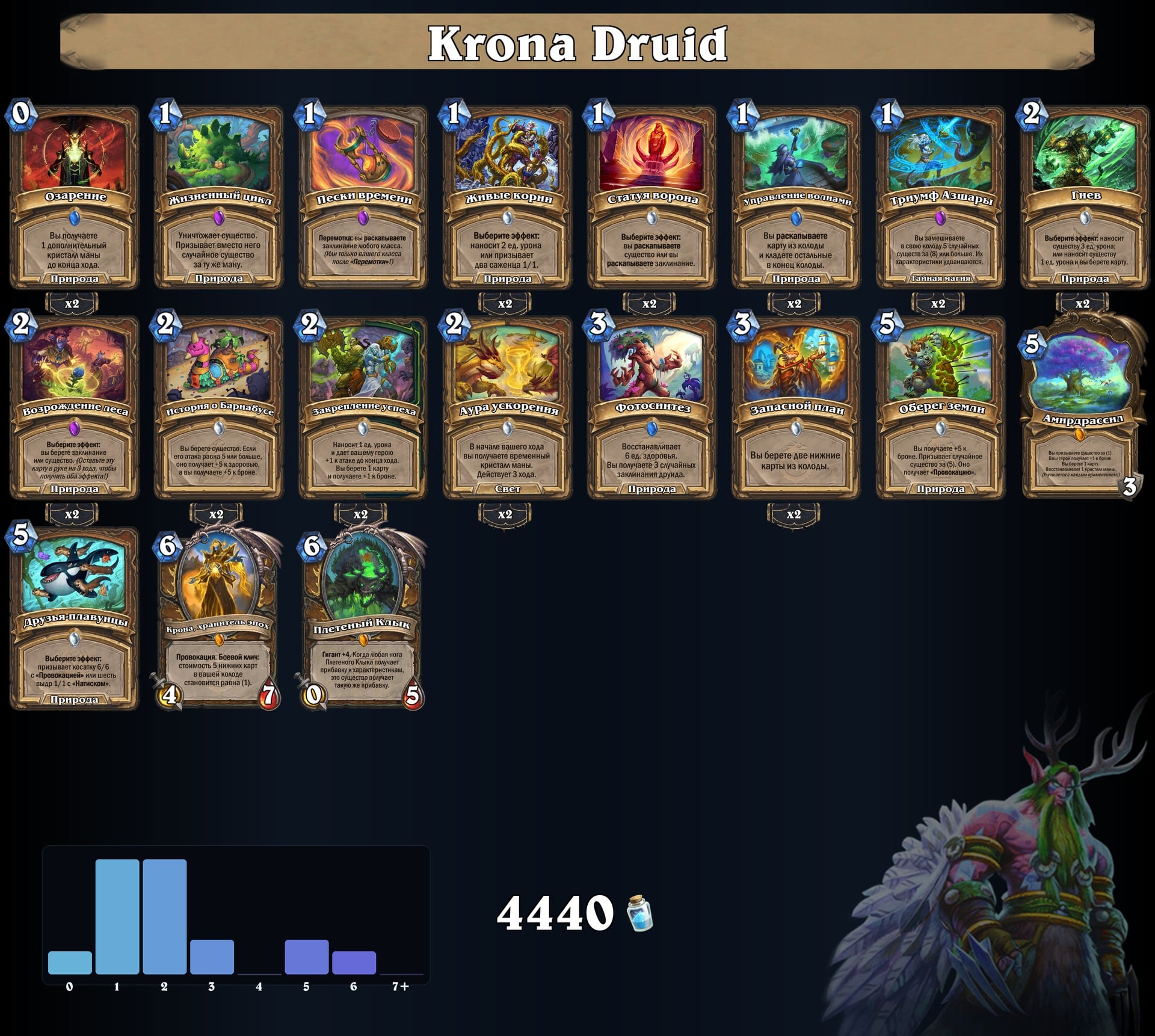 Krona Druid