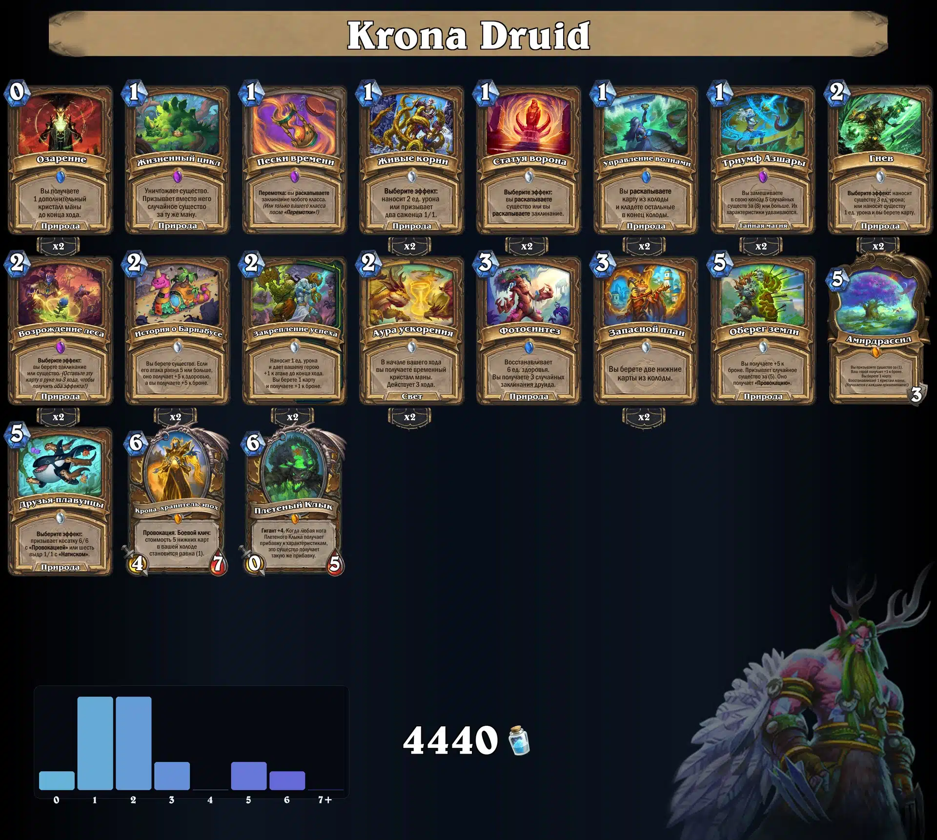 Krona Druid