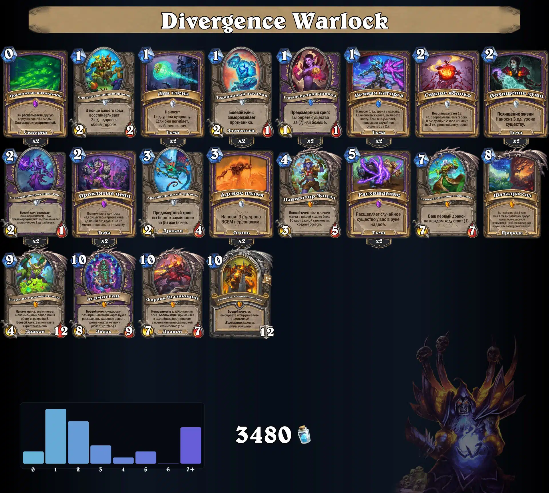 Divergence Warlock