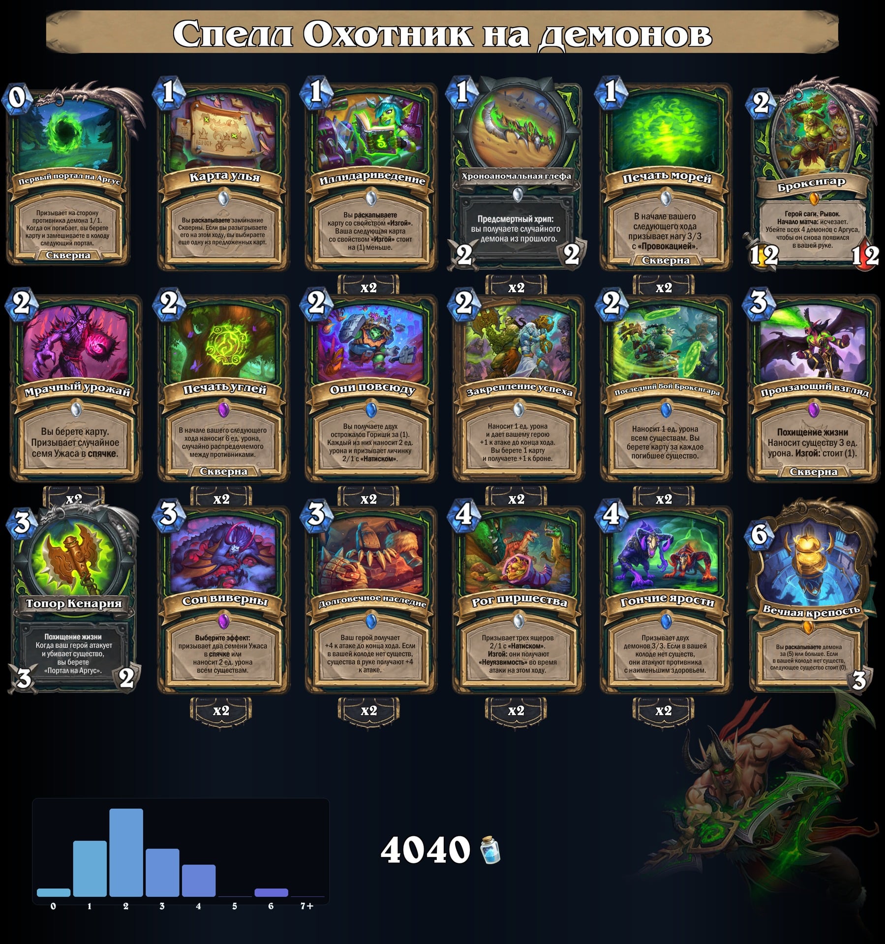 Спелл Охотник на демонов