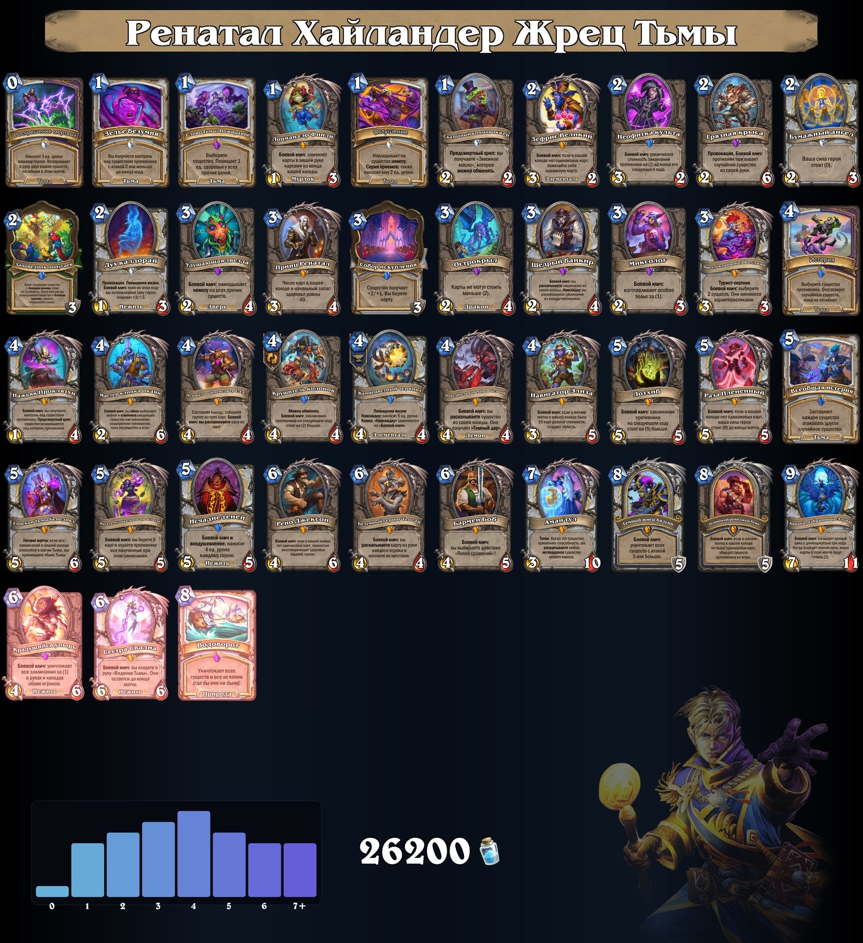 Ренатал Хайландер Жрец Тьмы