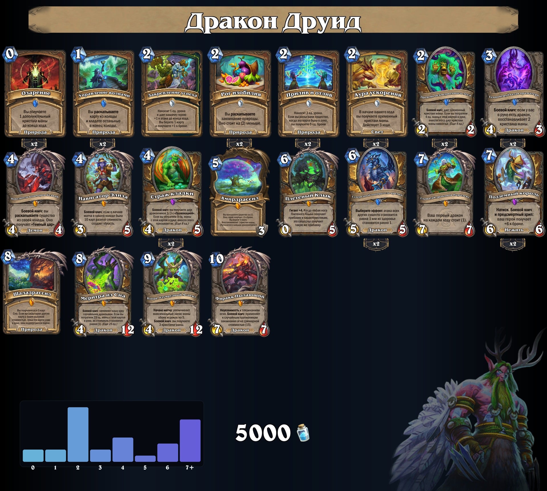 Дракон Друид