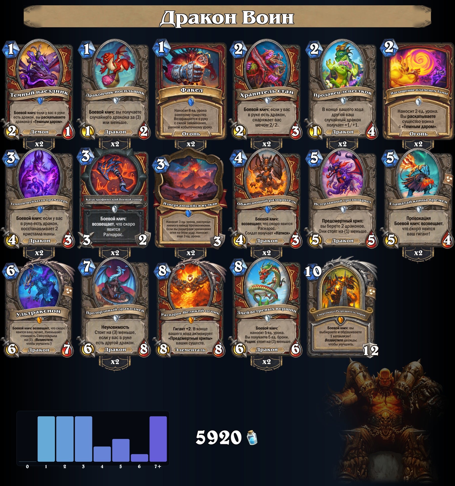 Дракон Воин