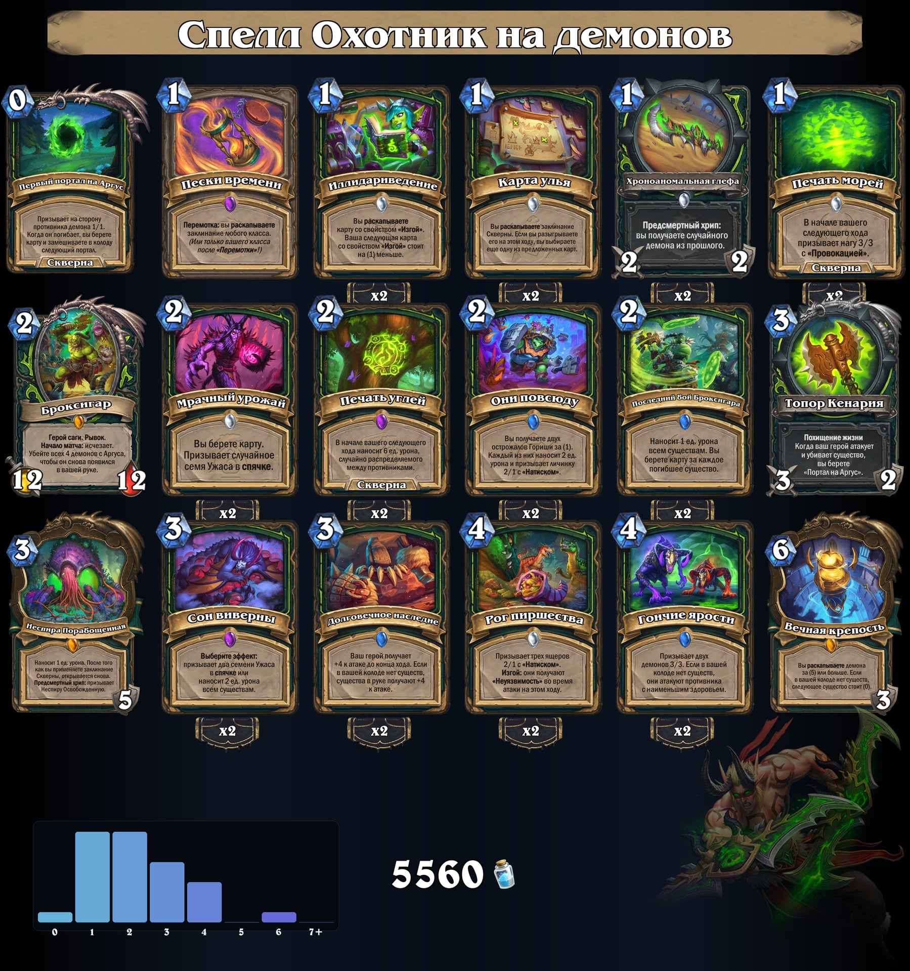 Спелл Охотник на демонов