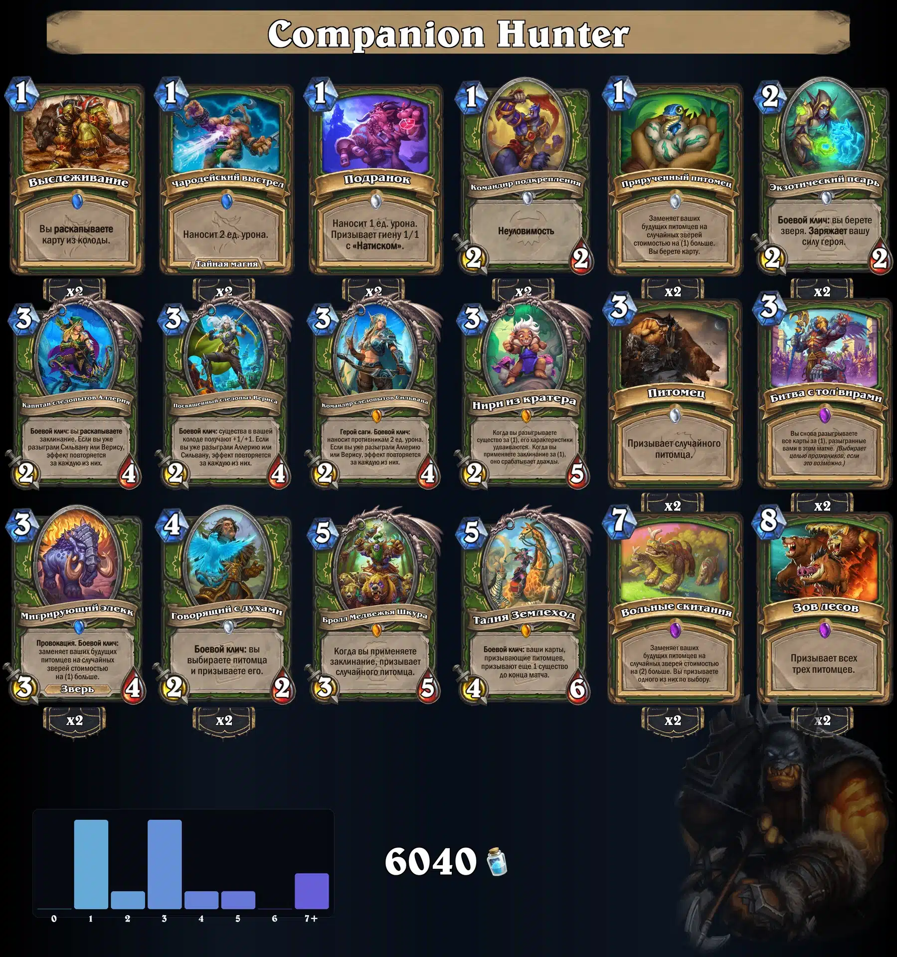 Companion Hunter