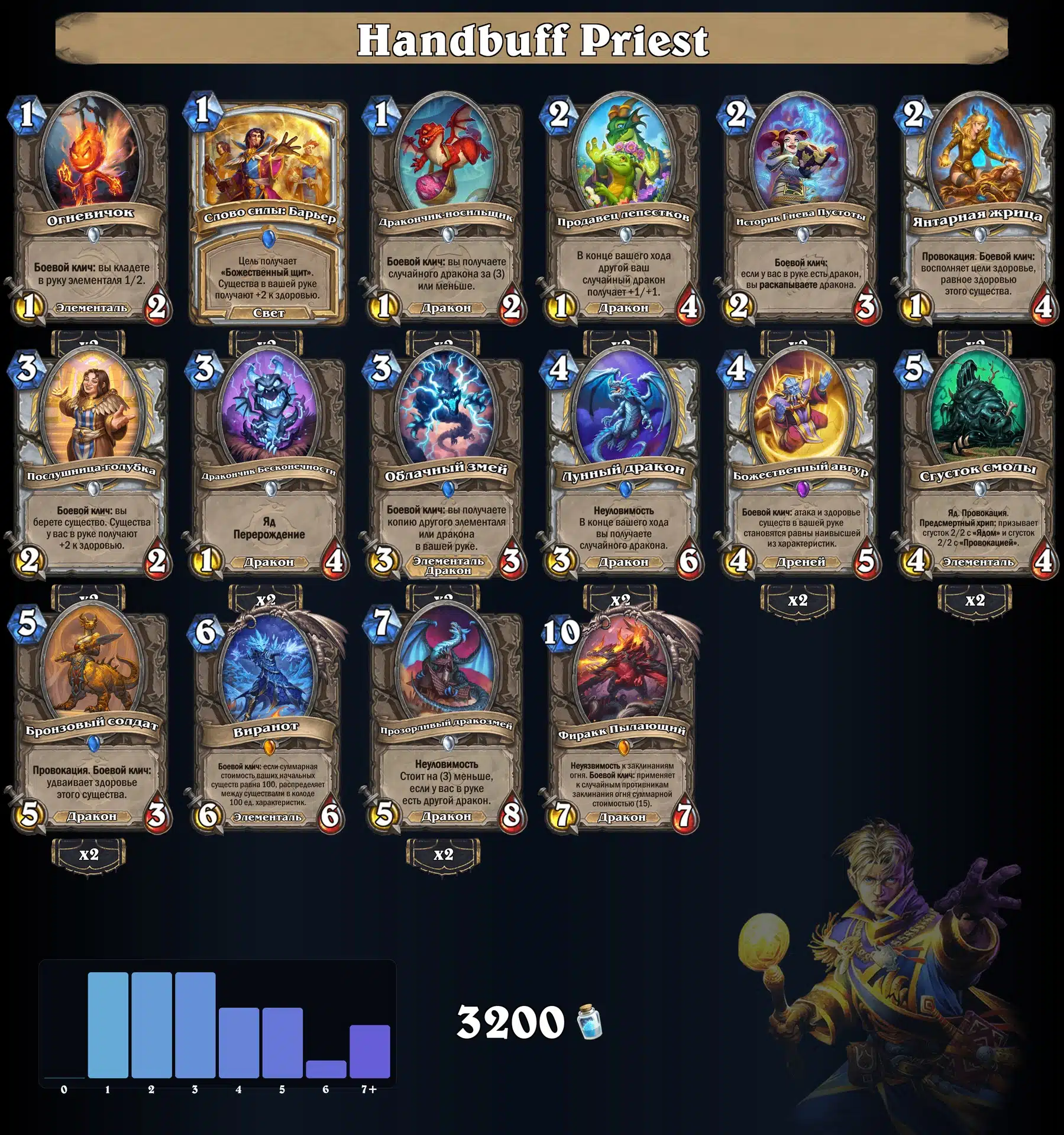 Handbuff Priest