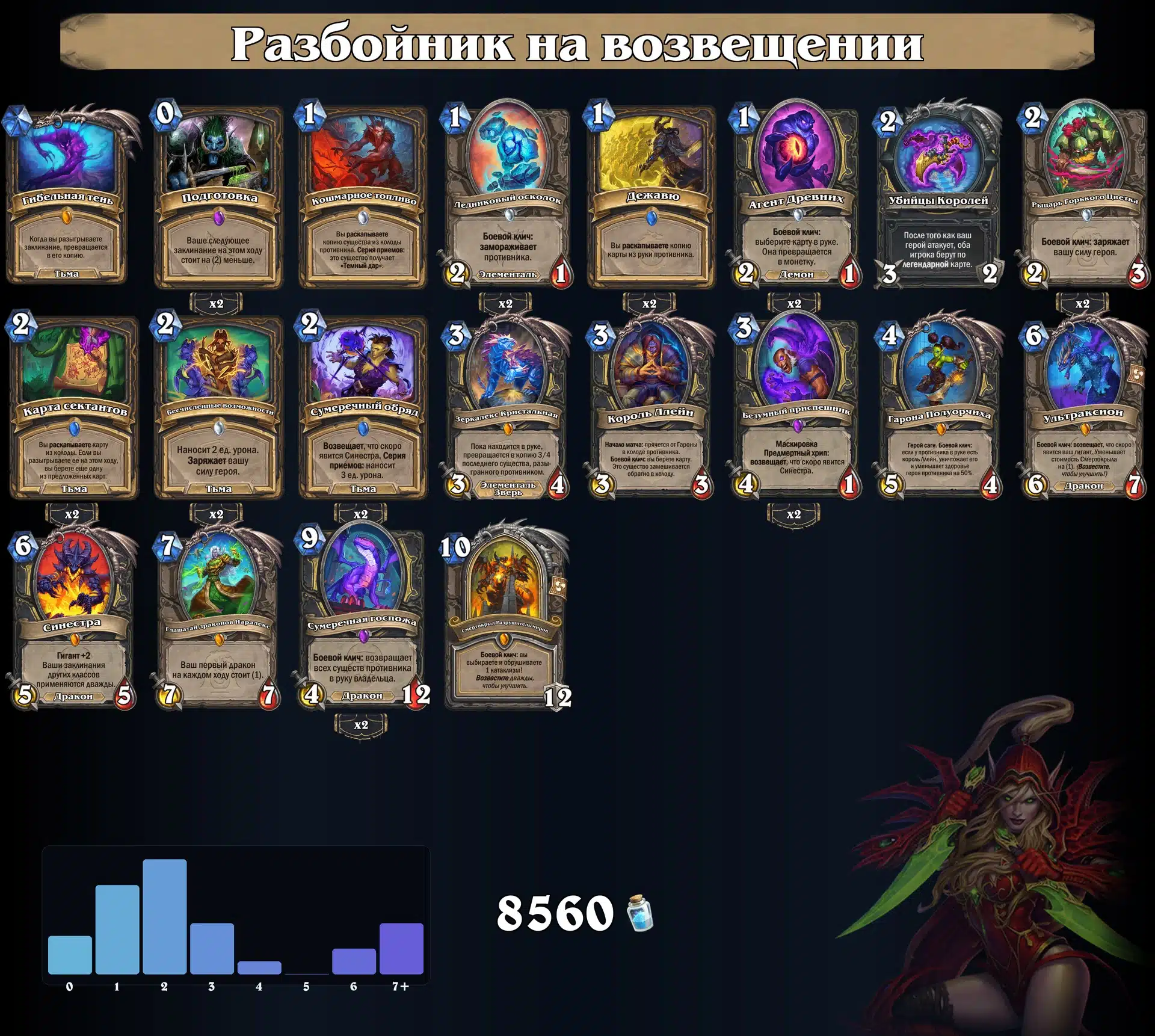 Разбойник на возвещении
