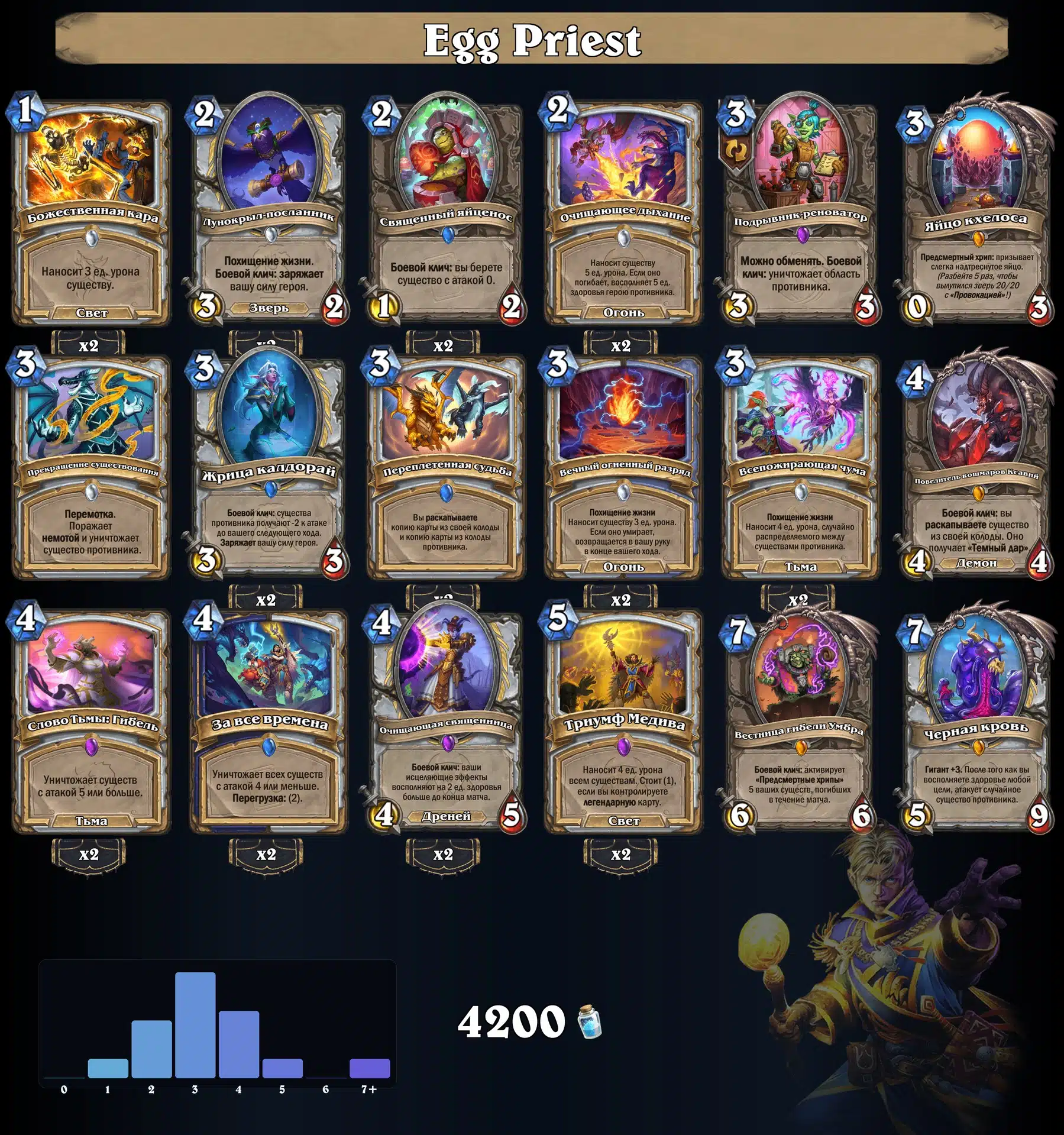Egg Priest